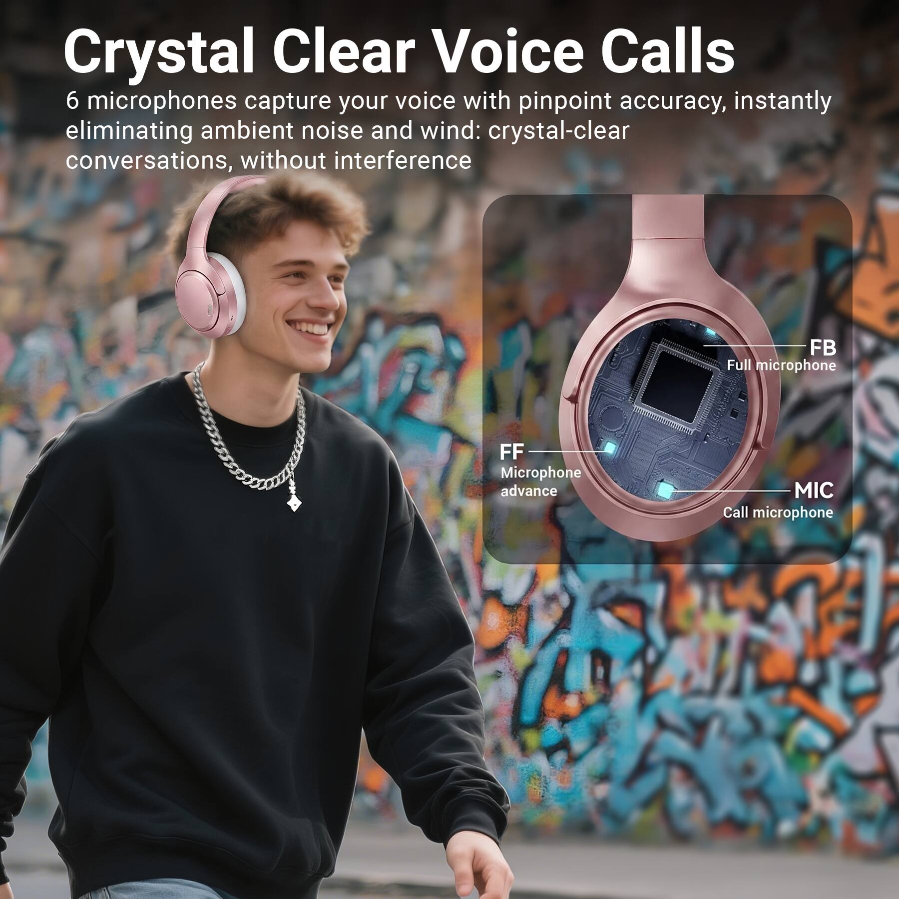 Crystal Clear Voice Calls  
6 microphones capture your voice with pinpoint accuracy, instantly eliminating ambient noise and wind: crystal-clear conversations, without interference  

FB Full microphone  
FF Microphone advance  
MIC Call microphone