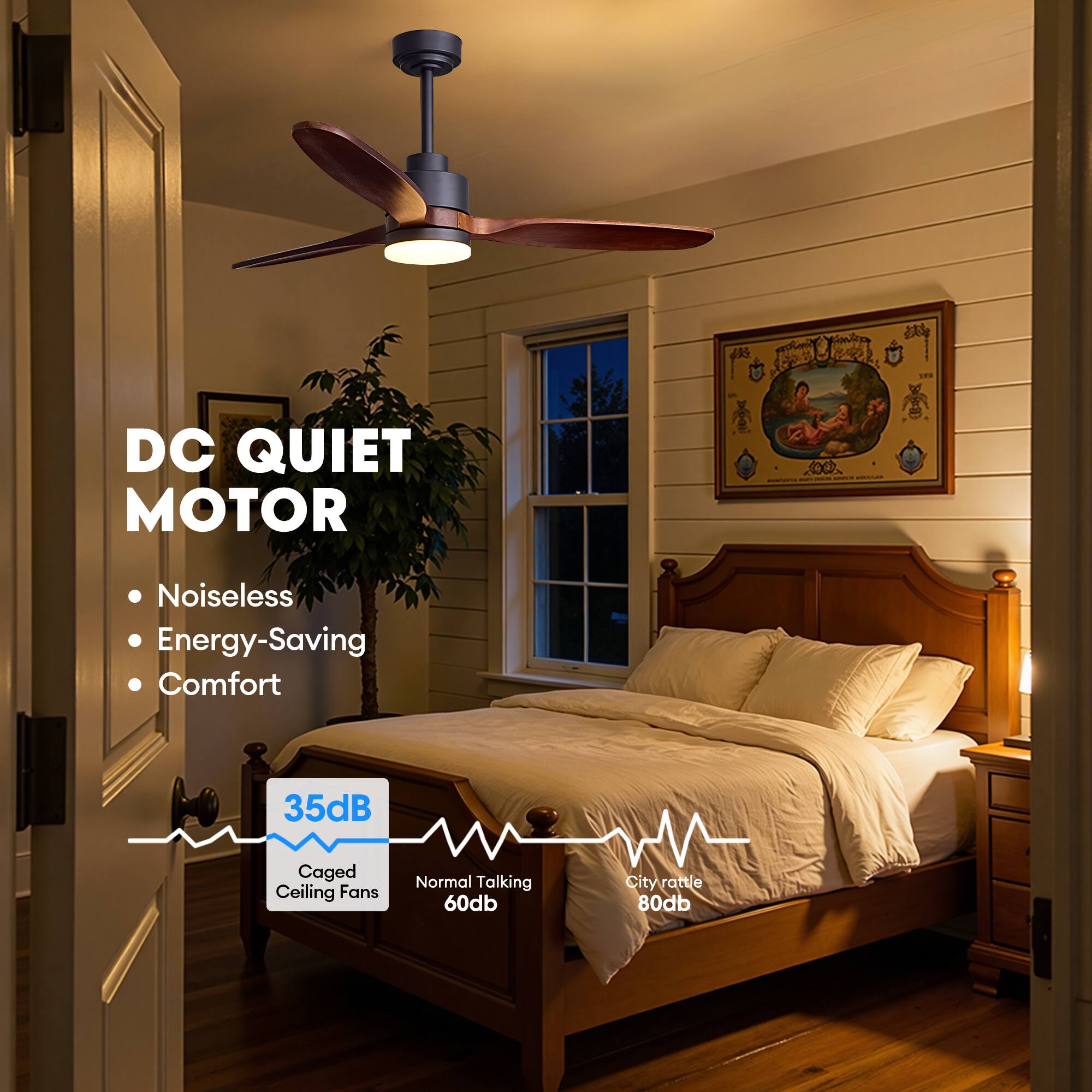 DC Quiet Motor  
Noiseless Energy-Saving Comfort  
35dB Caged Ceiling Fans  
Normal Talking 60dB  
City Rattle 80dB