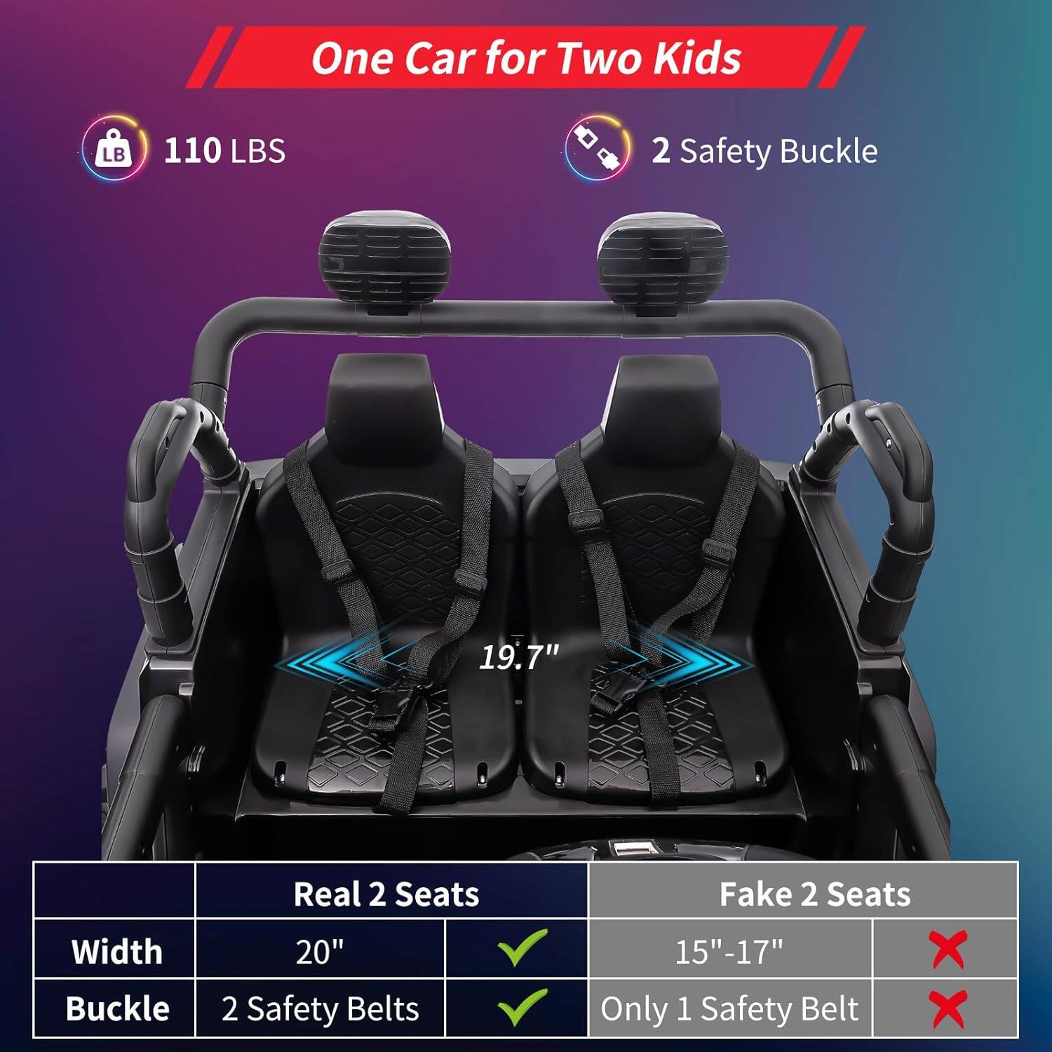 One Car for Two Kids

- 110 LBS
- 2 Safety Buckle

Real 2 Seats
- Width: 20"
- Buckle: 2 Safety Belts

Fake 2 Seats
- Width: 15"-17"
- Buckle: Only 1 Safety Belt