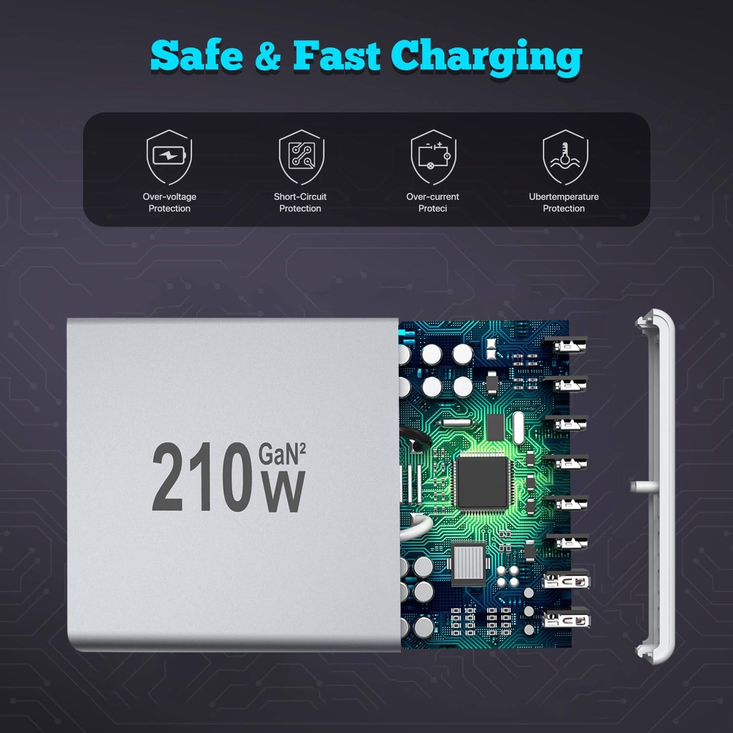 Safe & Fast Charging  
Over-voltage Protection  
Short-Circuit Protection  
Over-current Protection  
Overtemperature Protection  
GaN2 210W