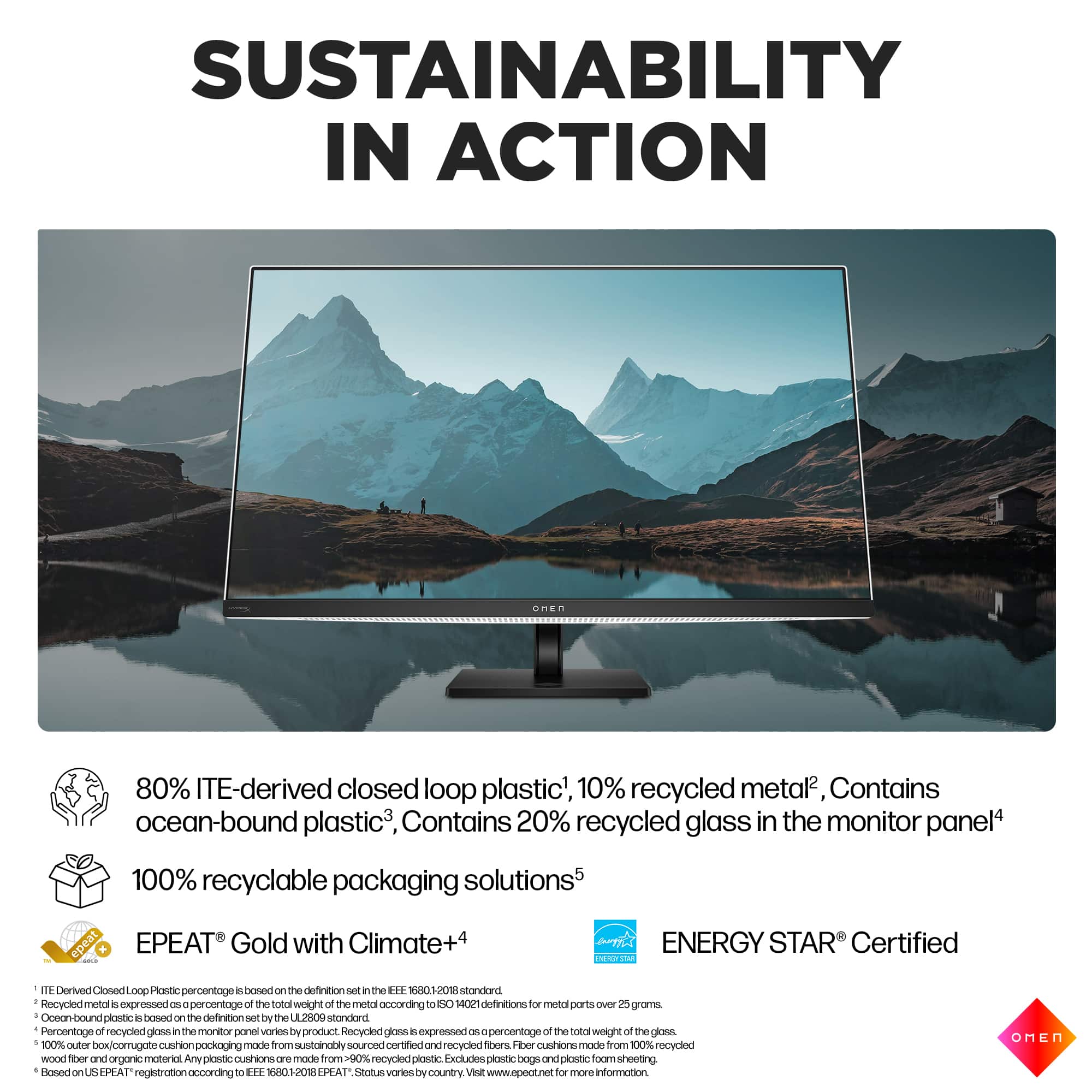 Sustainability in Action:
* 80% ITE-derived closed loop plastic
* 10% recycled metal
* Contains ocean-bound plastic
* Contains 20% recycled glass in the monitor panel
* 100% recyclable packaging solutions
* epeat EPEAT Gold with Climate+
* ENERGY STAR Certified
The image features a large flat screen TV with mountains in the background. The text emphasizes the sustainability aspects of the product, such as the use of recycled materials and environmentally friendly packaging.