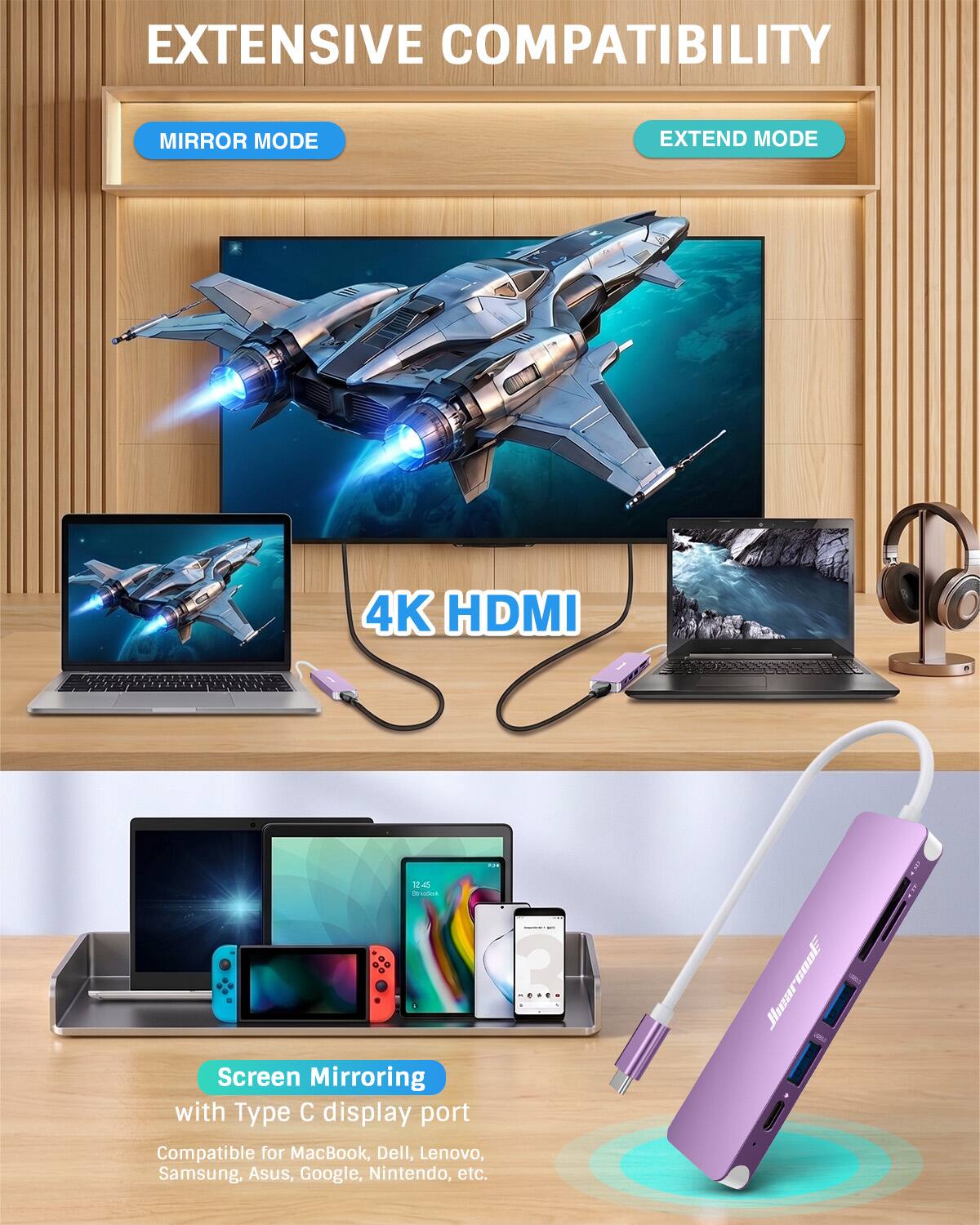 EXTENSIVE COMPATIBILITY

MIRROR MODE
EXTEND MODE

4K HDMI

12.45 SOYOOKKA Screen Mirroring with Type C display port Compatible for MacBook, Dell, Lenovo, Samsung, Asus, Google, Nintendo, etc.

CODE Huear