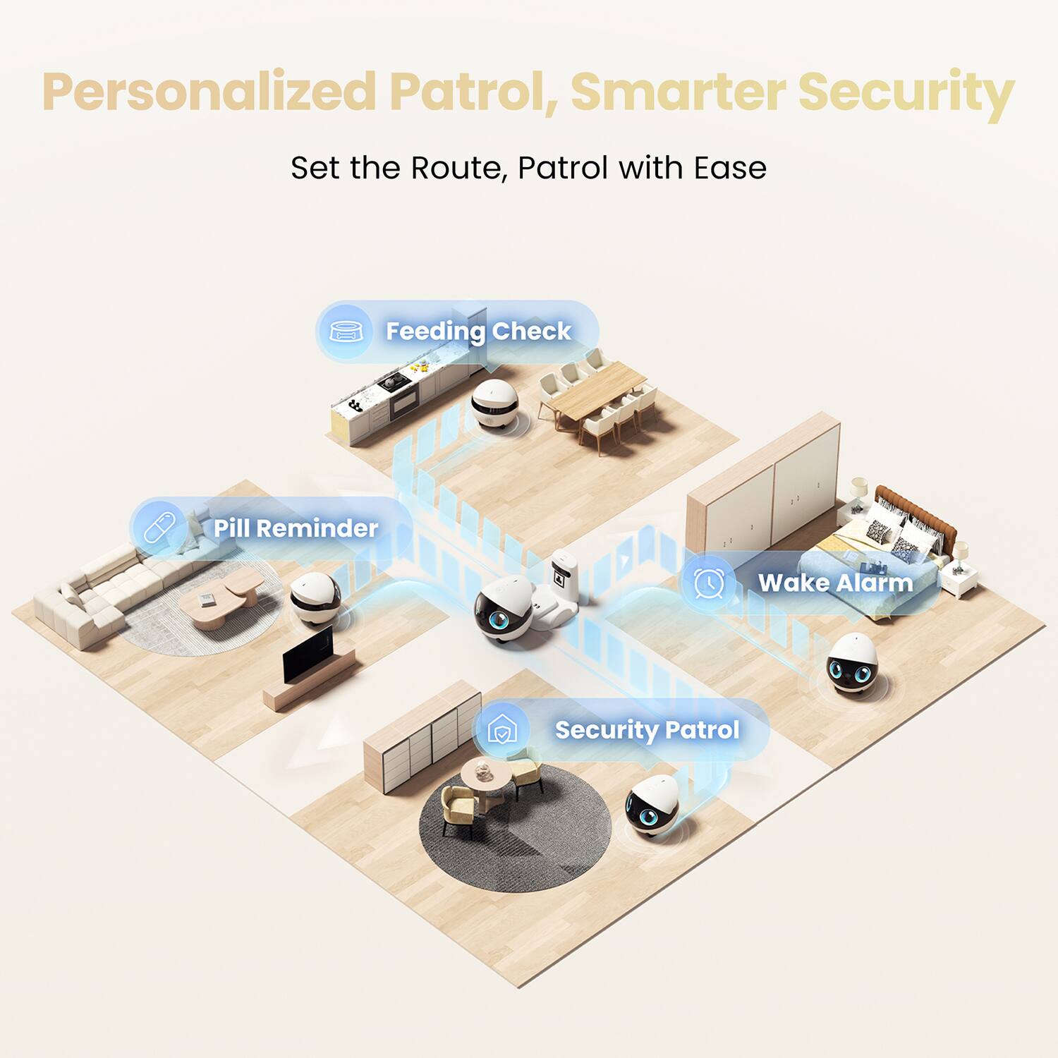 Personalized Patrol, Smarter Security  
Set the Route, Patrol with Ease  

- Feeding Check  
- Pill Reminder  
- Wake Alarm  
- Security Patrol