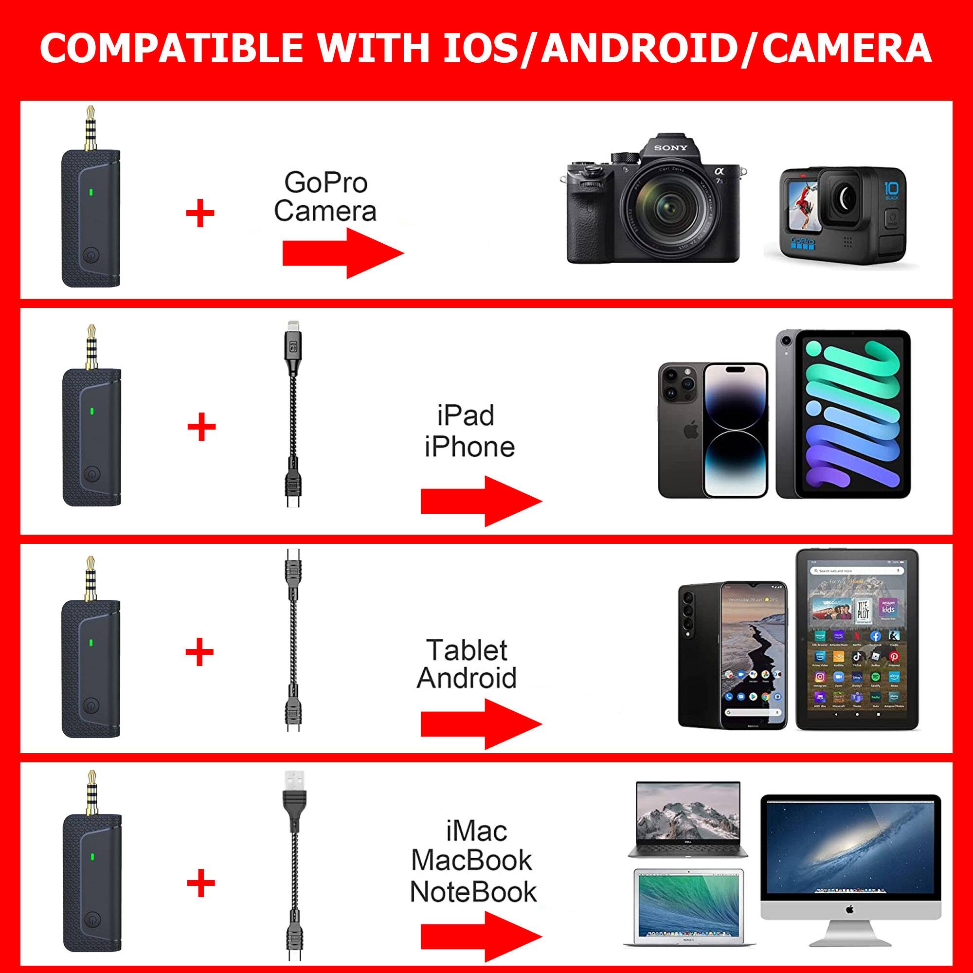 COMPATIBLE WITH IOS/ANDROID/CAMERA

- GoPro Camera
- iPad iPhone
- Tablet Android
- iMac MacBook Notebook