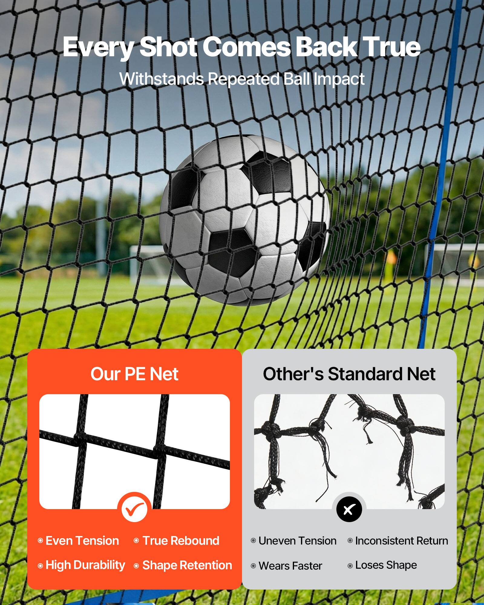 Every Shot Comes Back True  
Withstands Repeated Ball Impact  

Our PE Net  
- Even Tension  
- True Rebound  
- High Durability  
- Shape Retention  

Other's Standard Net  
- Uneven Tension  
- Inconsistent Return  
- Wears Faster  
- Loses Shape