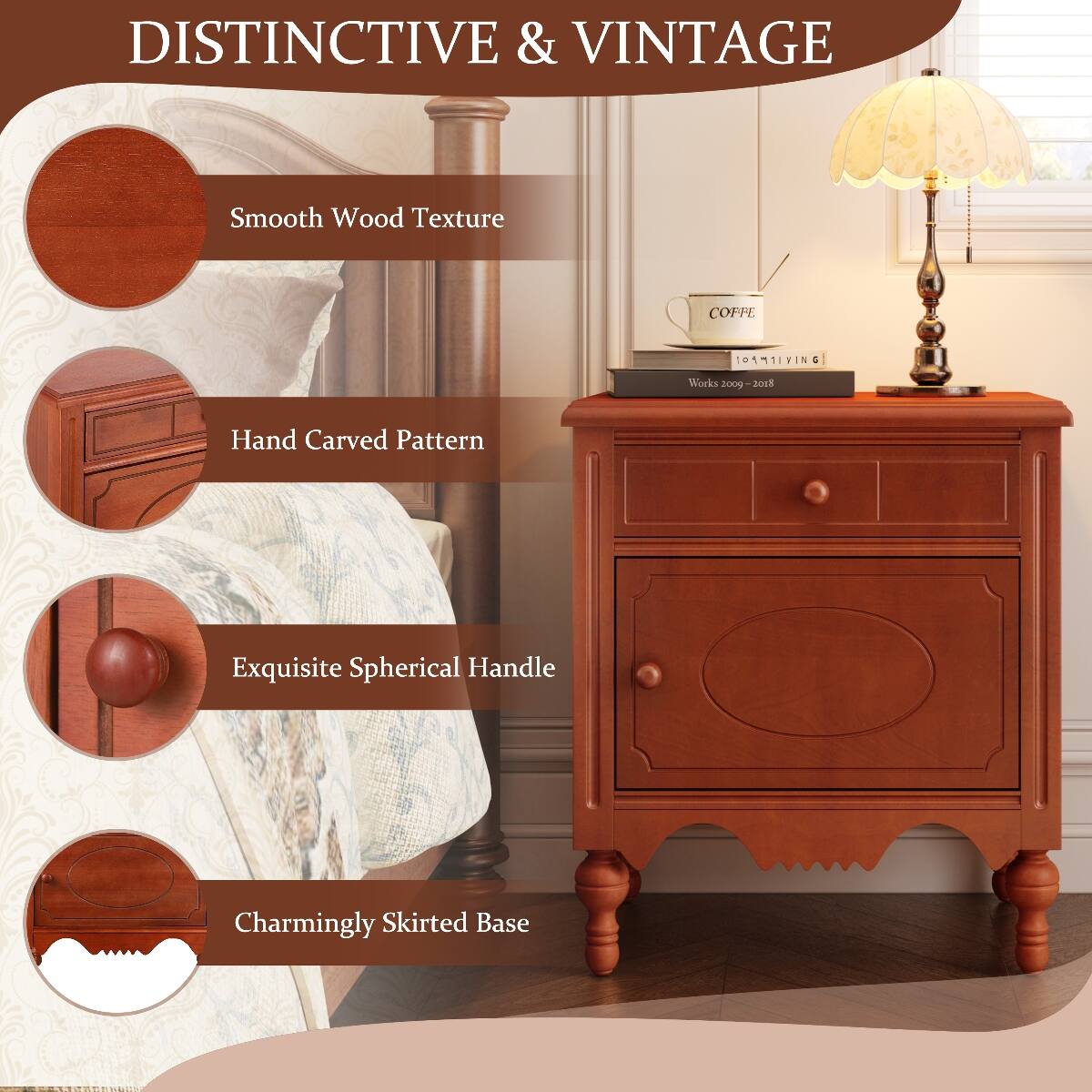 DISTINCTIVE & VINTAGE

Smooth Wood Texture

Hand Carved Pattern

Exquisite Spherical Handle

Charmingly Skirted Base

COFFEE

WORKING

Works 2009-2018