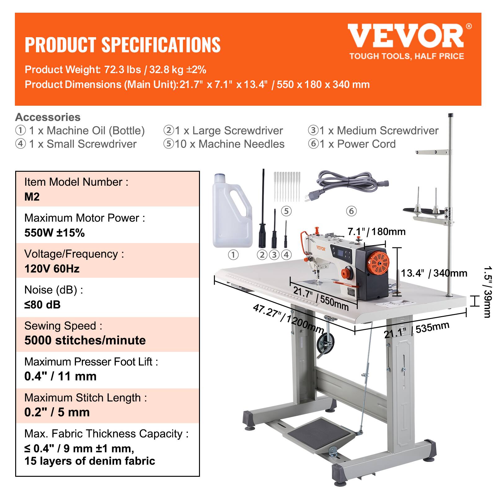 PRODUCT SPECIFICATIONS
VEVOR TOUGH TOOLS, HALF PRICE
Product Weight 72.3 lbs / 32.8 kg ±2%
Product Dimensions (Main Unit):21.7" x 7.1" x 13.4" / 550 x 180 x 340 mm
Accessories
1 x Machine Oil (Bottle)
2 x Large Screwdriver
3 x Medium Screwdriver
4 x Small Screwdriver
5 x Machine Needles
6 x Power Cord
Item Model Number: M2
Maximum Motor Power: 550W ±15%
Voltage/Frequency: 120V 60Hz
Noise (dB): ≤80 dB
Sewing Speed: 5000 stitches/minute
Maximum Presser Foot Lift: 0.4" / 11 mm
Maximum Stitch Length: 0.2" / 5 mm
Max. Fabric Thickness Capacity: ≤0.4" / 9 mm ±1 mm, 15 layers of denim fabric