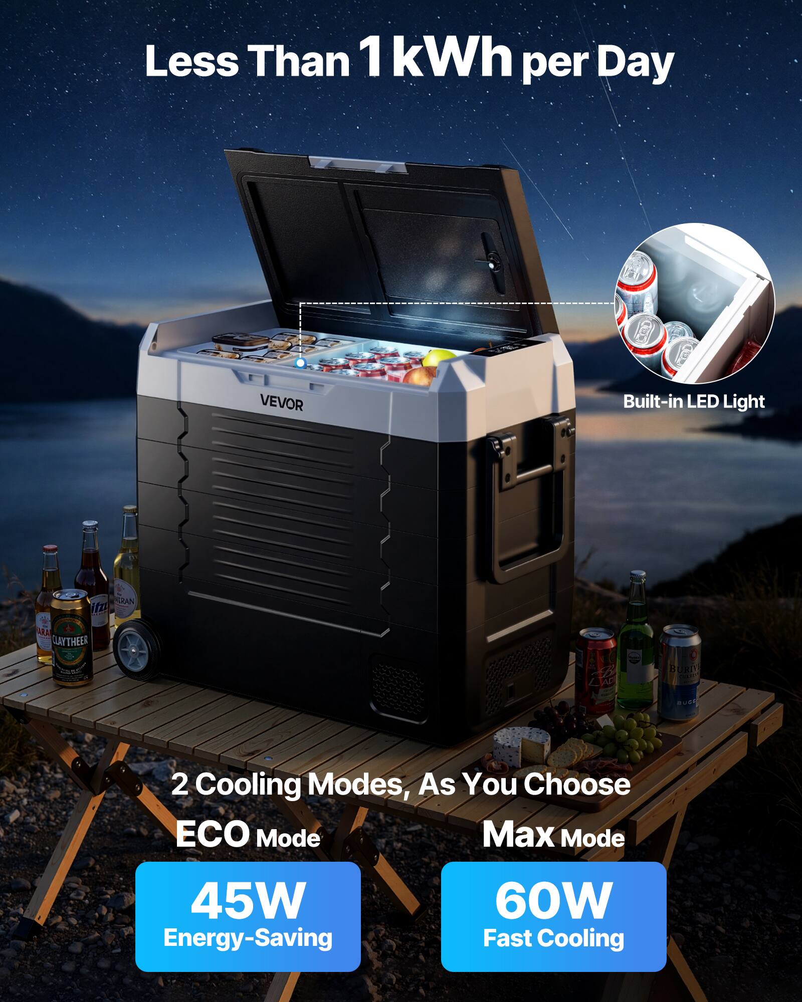 Less Than 1 kWh per Day  
VEVOR Built-in LED Light  
2 Cooling Modes, As You Choose  
ECO Mode: 45W Energy-Saving  
Max Mode: 60W Fast Cooling