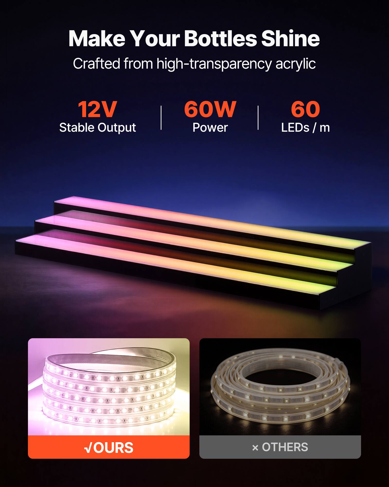 Make Your Bottles Shine  
Crafted from high-transparency acrylic  

12V Stable Output  
60W Power  
60 LEDs / m  

VOURS x OTHERS