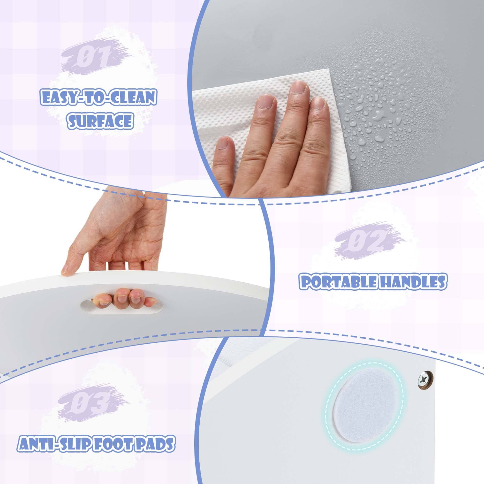 01 EASY-TO-CLEAN SURFACE  
02 PORTABLE HANDLES  
03 ANTI-SLIP FOOTPADS