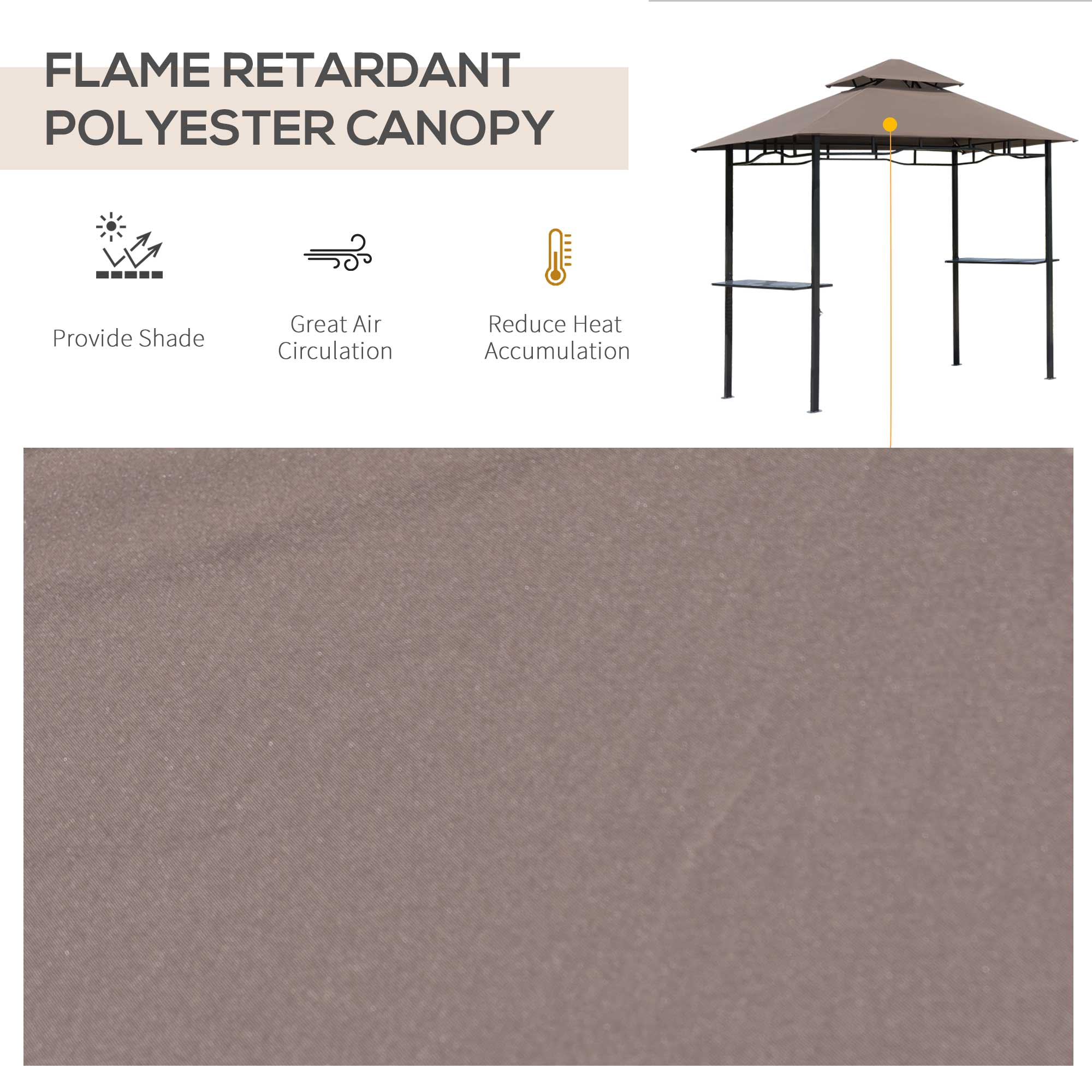 FLAME RETARDANT POLYESTER CANOPY

Provide Shade
Great Air Circulation
Reduce Heat Accumulation