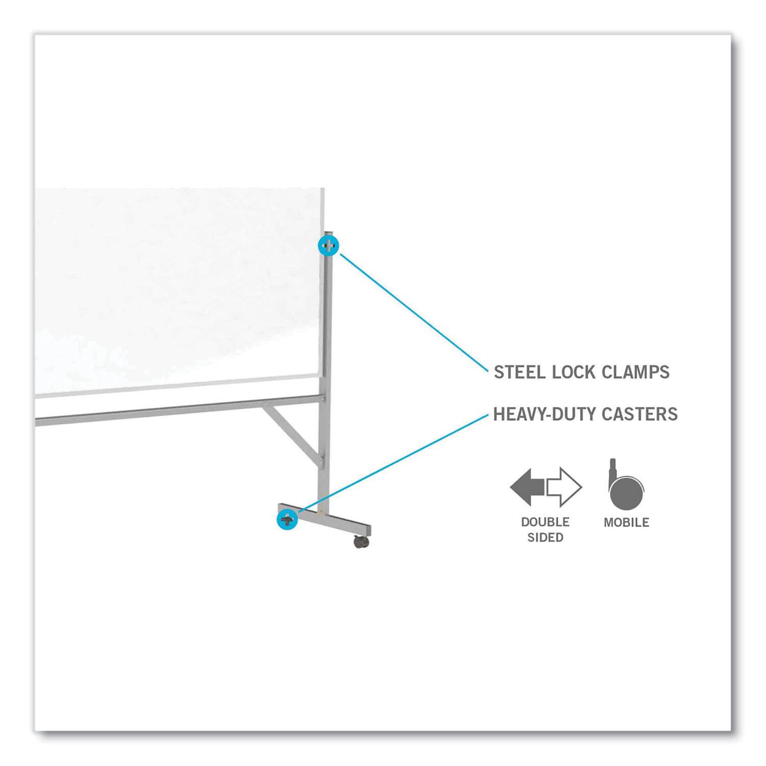 STEEL LOCK CLAMPS  
HEAVY-DUTY CASTERS  
DOUBLE SIDED  
MOBILE
