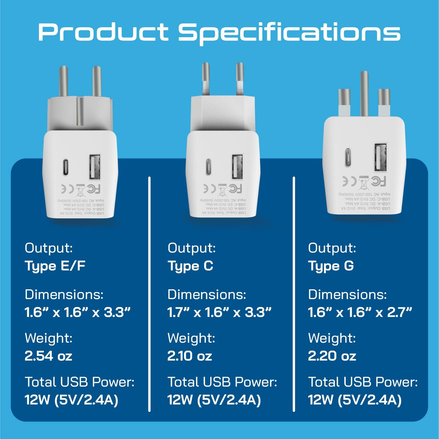 Product Specifications

Output: Type E/F  
Dimensions: 1.6" x 1.6" x 3.3"  
Weight: 2.54 oz  
Total USB Power: 12W (5V/2.4A)

Output: Type C  
Dimensions: 1.7" x 1.6" x 3.3"  
Weight: 2.10 oz  
Total USB Power: 12W (5V/2.4A)

Output: Type G  
Dimensions: 1.6" x 1.6" x 2.7"  
Weight: 2.20 oz  
Total USB Power: 12W (5V/2.4A)