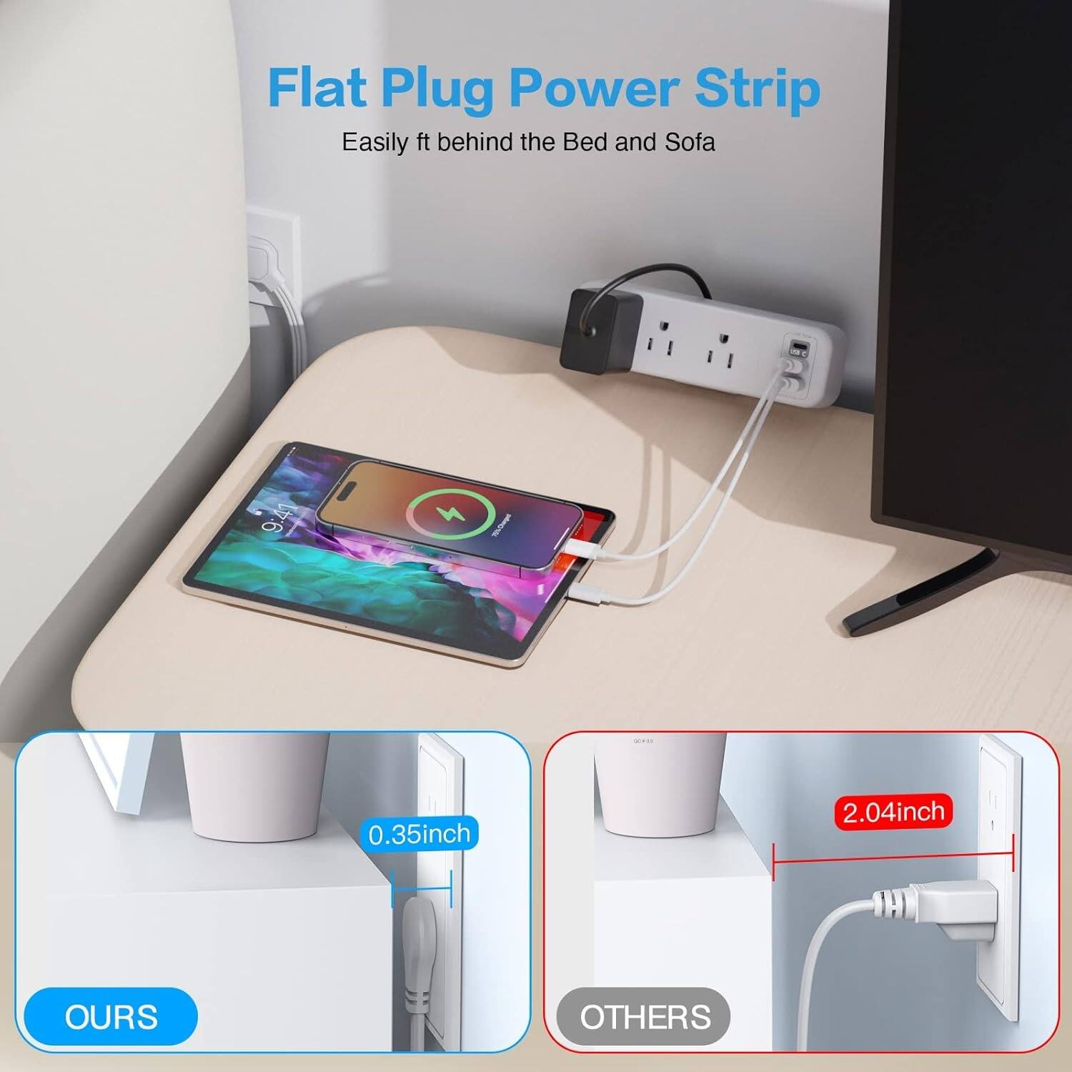 Flat Plug Power Strip Easily fit behind the Bed and Sofa - 9.41 A Meps 0.35inch OURS OTHERS 2.04inch