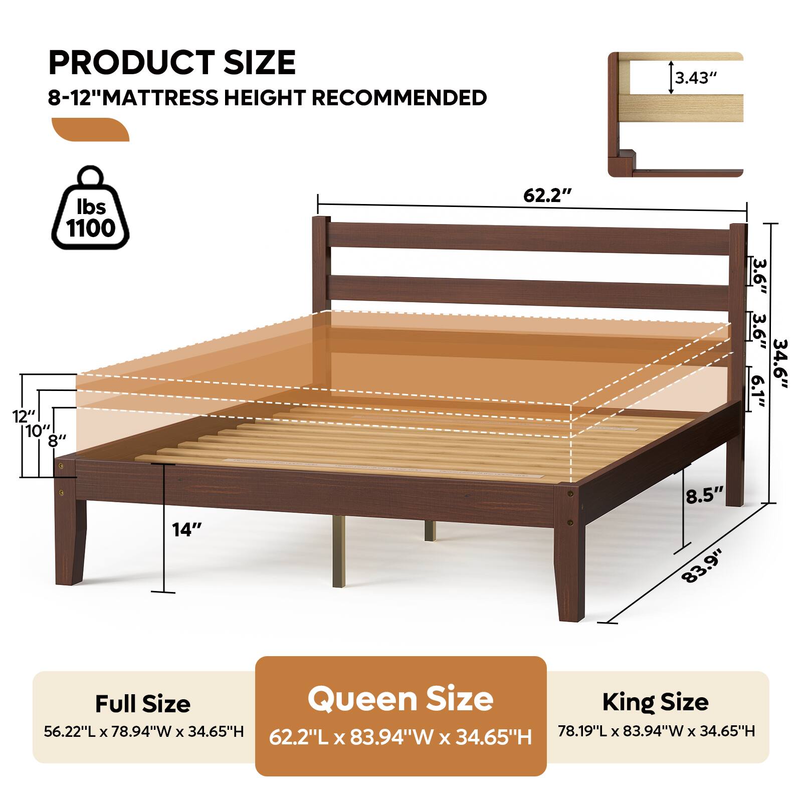 **PRODUCT SIZE**

**8-12" MATTRESS HEIGHT RECOMMENDED**

- **Full Size**
  - 56.22"L x 78.94"W x 34.65"H

- **Queen Size**
  - 62.2"L x 83.94"W x 34.65"H

- **King Size**
  - 78.19"L x 83.94"W x 34.65"H

**Dimensions:**
- 62.2"
- 14"
- 8.5"
- 83.9"
- 3.6"
- 3.6"
- 34.6"
- 6.1"
- 12"
- 10"
- 8"
- 3.43"

**Weight Capacity:**
- 1100 lbs