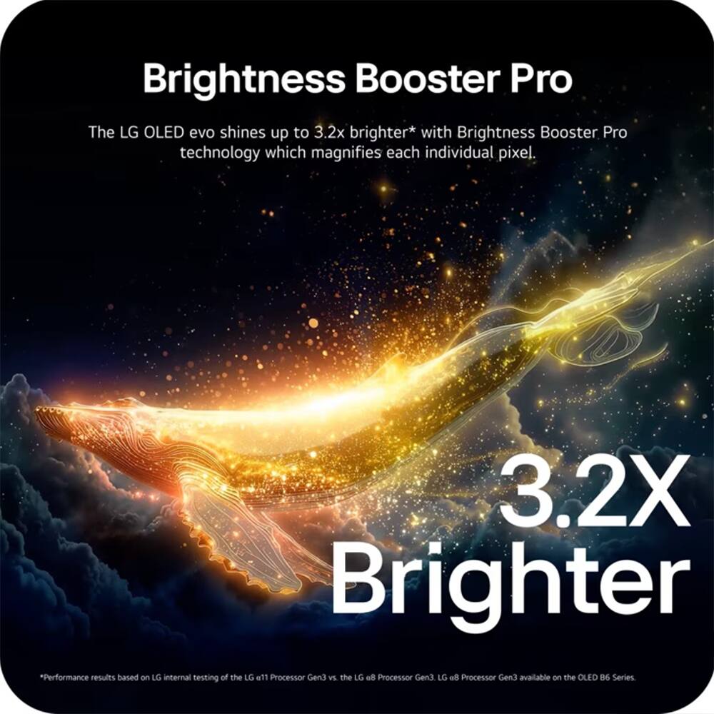 Brightness Booster Pro

The LG OLED evo shines up to 3.2x brighter* with Brightness Booster Pro technology which magnifies each individual pixel.

3.2X Brighter

*Performance results based on LG internal testing of the LG a11 Processor Gen3 vs. the LG a8 Processor Gen3 LG e8 Processor Gen3 available on the OLED B6 Series