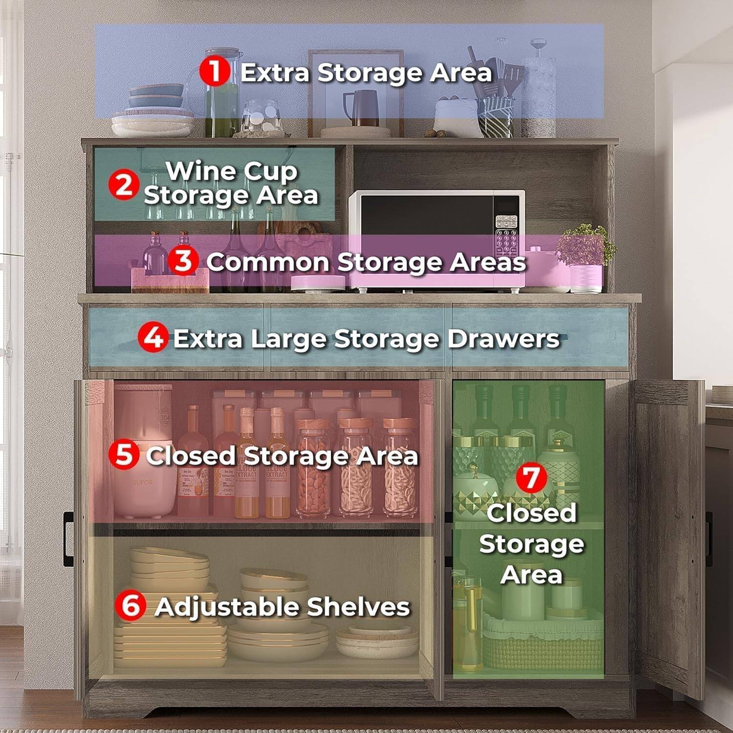 1. Extra Storage Area  
2. Wine Cup Storage Area  
3. Common Storage Areas  
4. Extra Large Storage Drawers  
5. Closed Storage Area  
6. Adjustable Shelves  
7. Closed Storage Area
