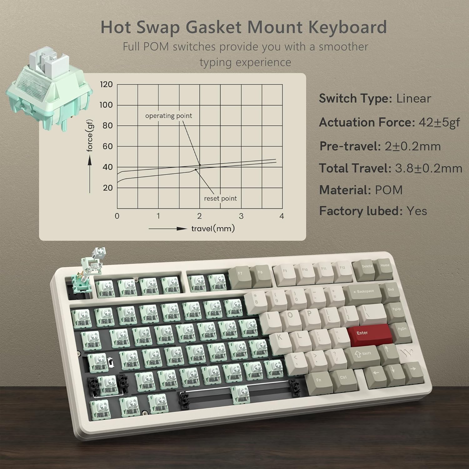 Hot Swap Gasket Mount Keyboard  
Full POM switches provide you with a smoother typing experience

Switch Type: Linear  
Actuation Force: 42±5gf  
Pre-travel: 2±0.2mm  
Total Travel: 3.8±0.2mm  
Material: POM  
Factory lubed: Yes