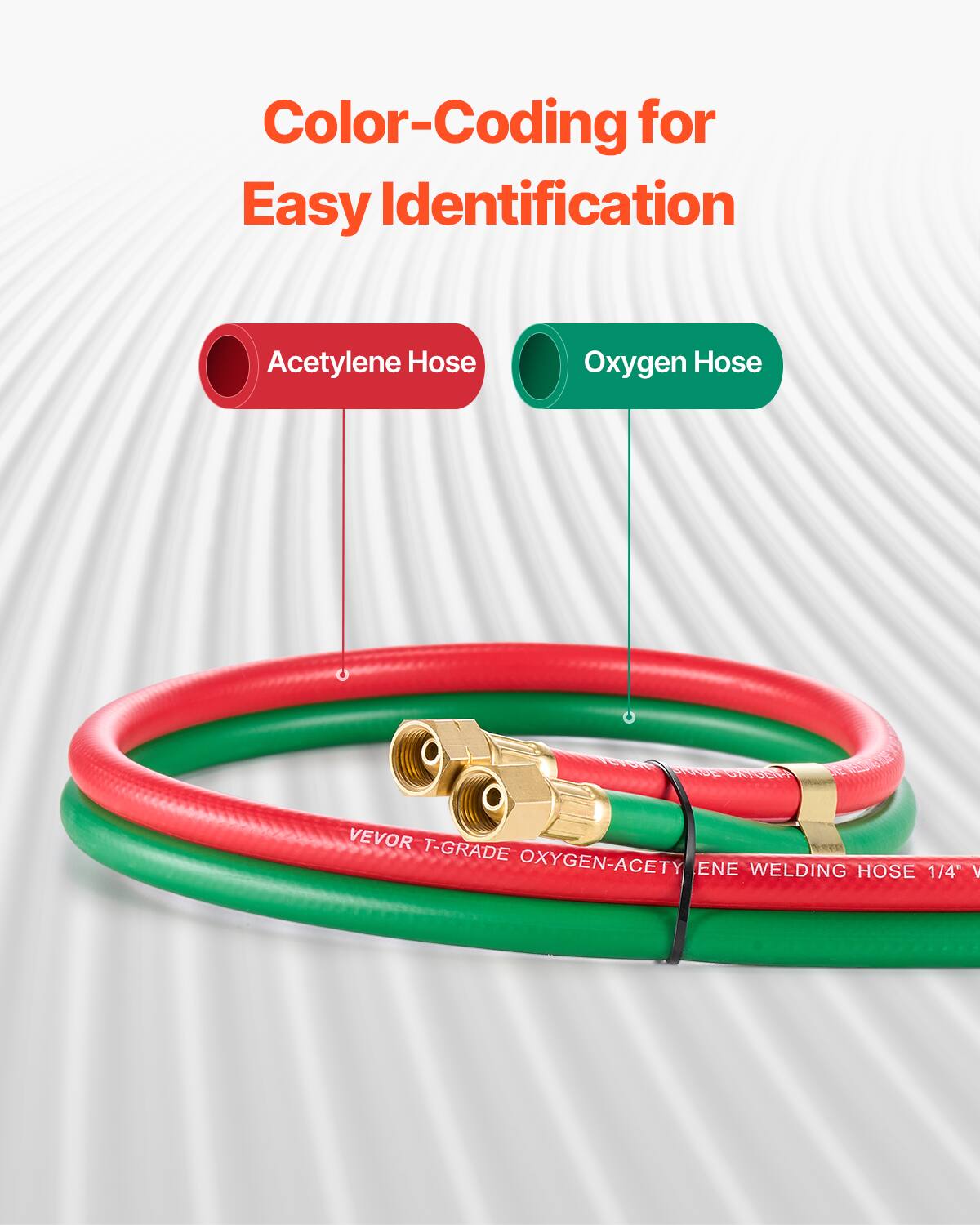 VEVOR Oxygen Acetylene Hose, 1/4 Inch x 15FT Oxy Acetylene Hose with 9/ ...