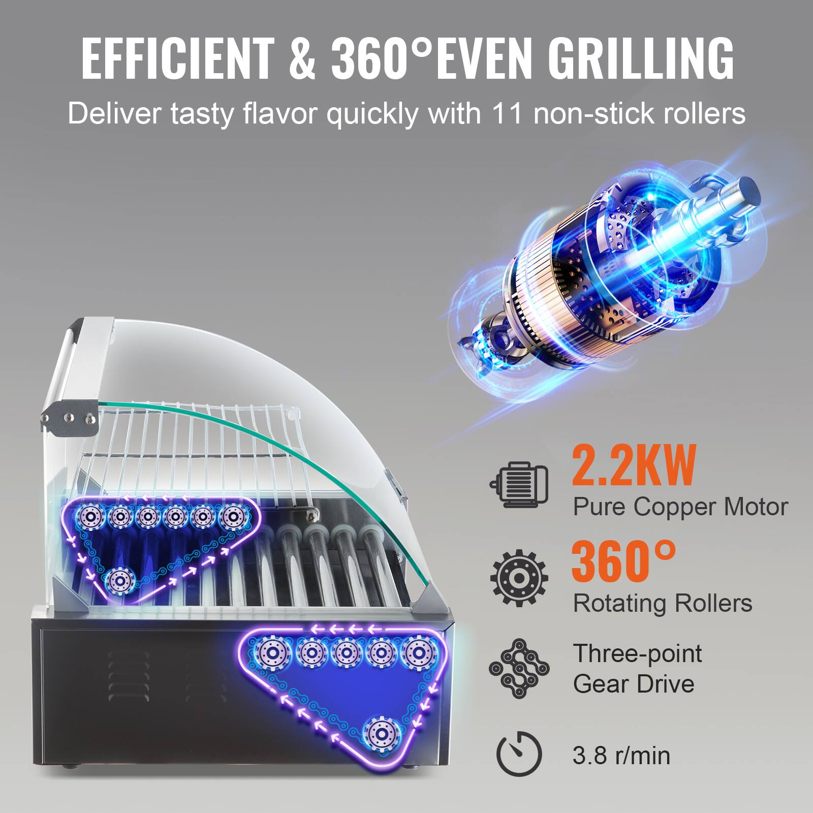 EFFICIENT & 360° EVEN GRILLING  
Deliver tasty flavor quickly with 11 non-stick rollers

2.2KW Pure Copper Motor  
360° Rotating Rollers  
Three-point Gear Drive  
3.8 r/min