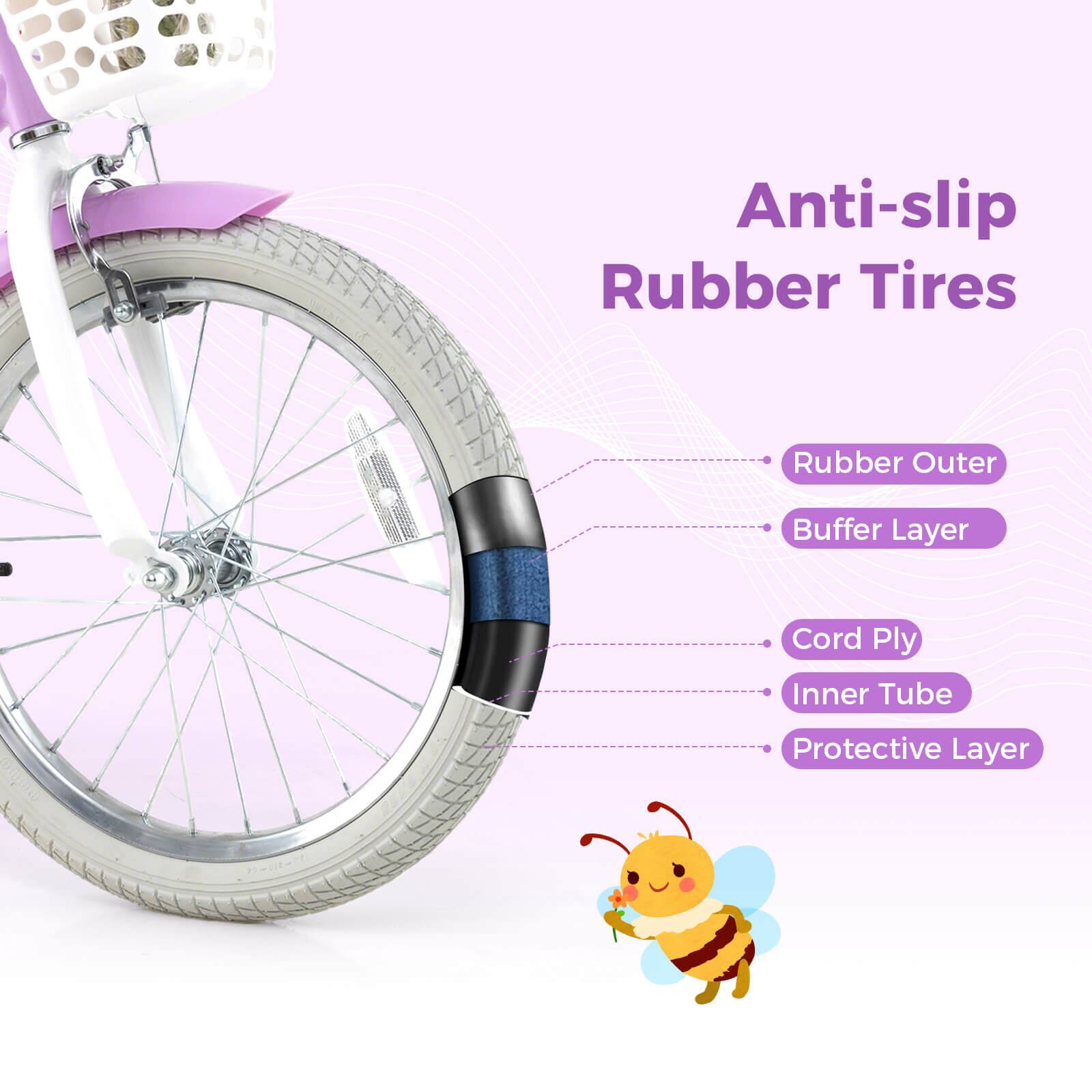 Anti-slip Rubber Tires

- Rubber Outer
- Buffer Layer
- Cord Ply
- Inner Tube
- Protective Layer