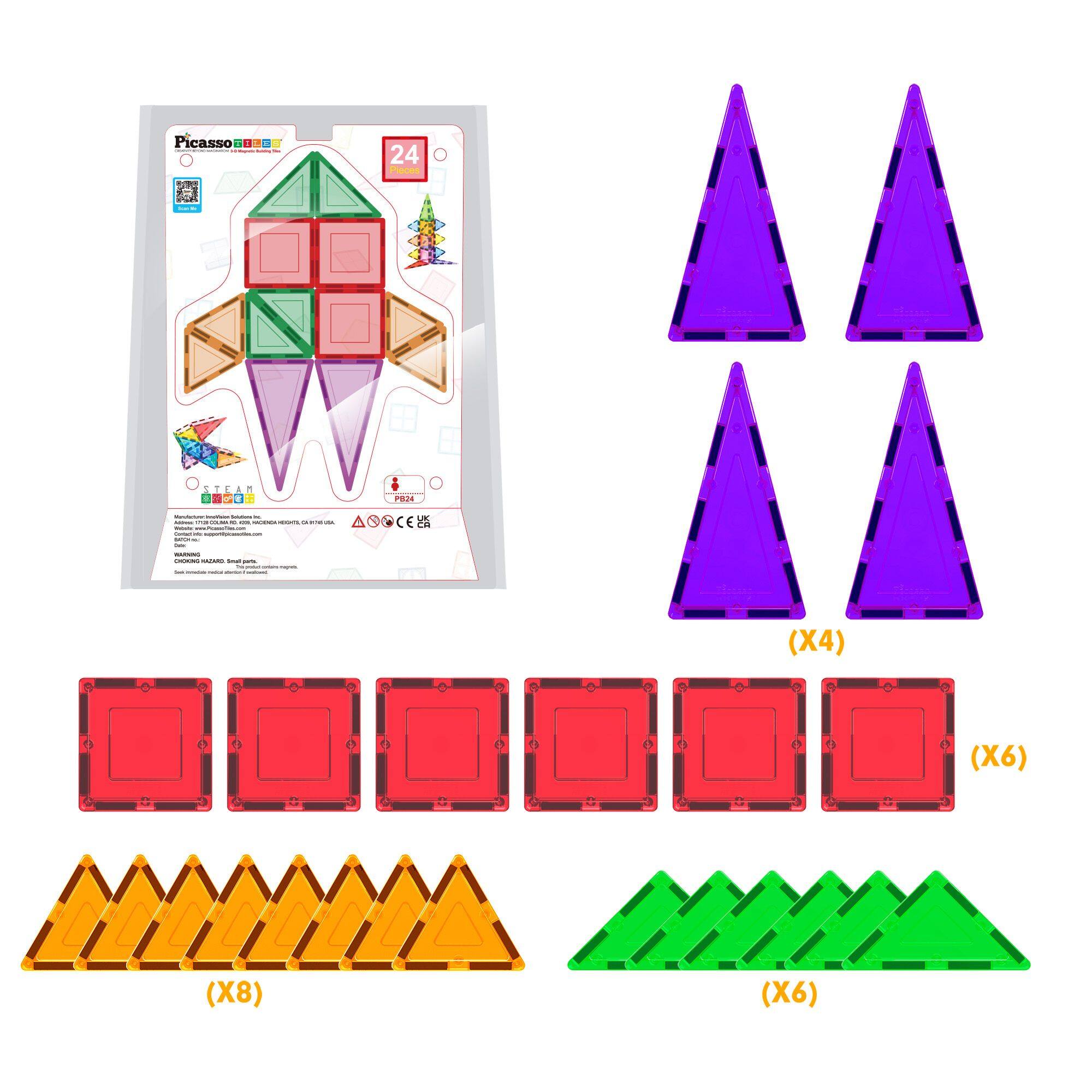 Picasso HHIO I 24 M STELR i - Pei : : : I | - | I I - : - I - | : - : | - : I  sOcES C  Ca | - i - - | : - : : : | (X4) 5 (X6) (X8) (X6)