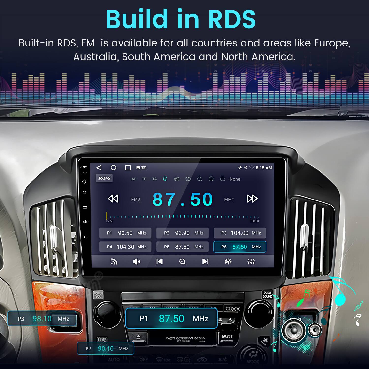 Build in RDS

Built-in RDS, FM is available for all countries and areas like Europe, Australia, South America and North America.