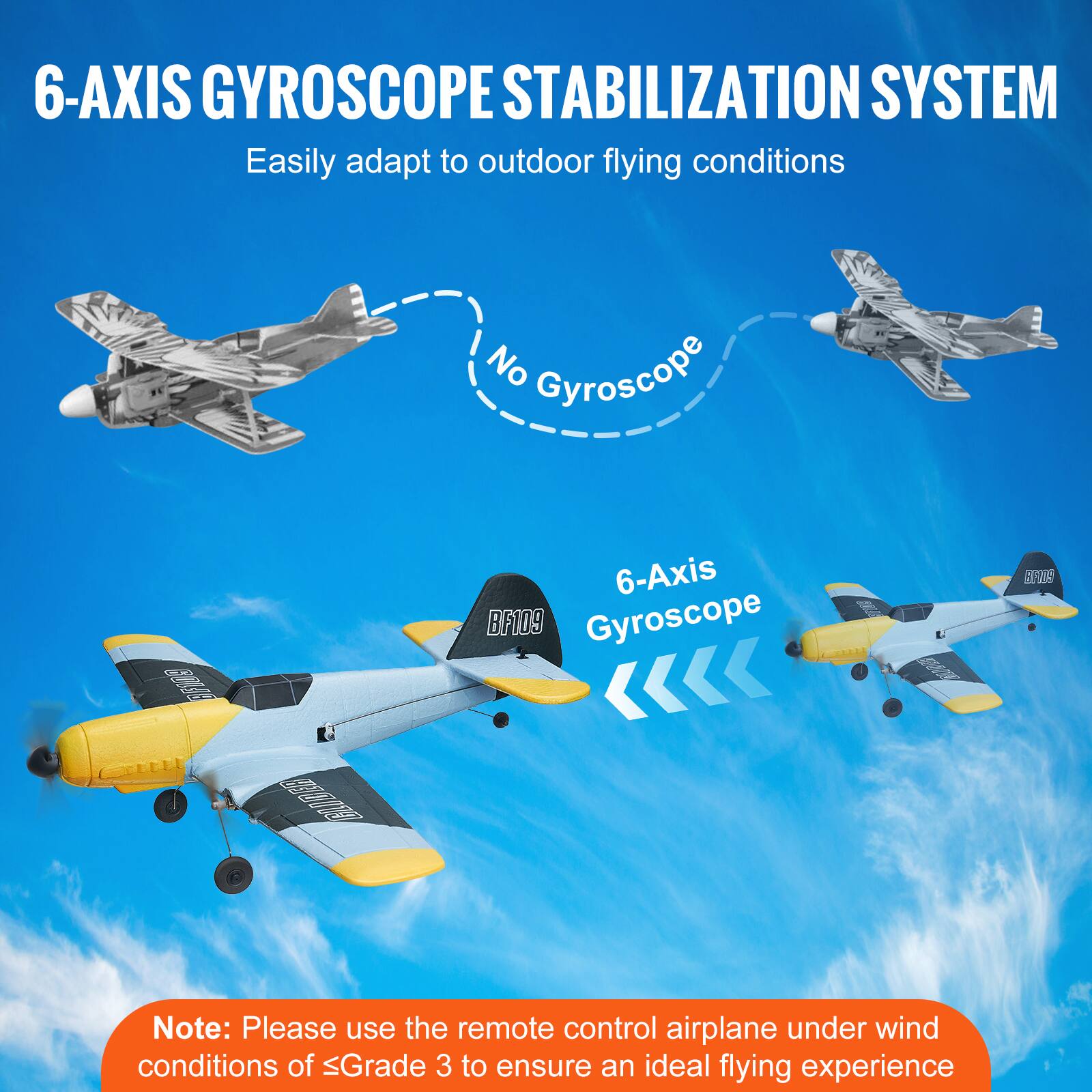 6-AXIS GYROSCOPE STABILIZATION SYSTEM  
Easily adapt to outdoor flying conditions  

No Gyroscope  
6-Axis Gyroscope  

Note: Please use the remote control airplane under wind conditions of ≤Grade 3 to ensure an ideal flying experience