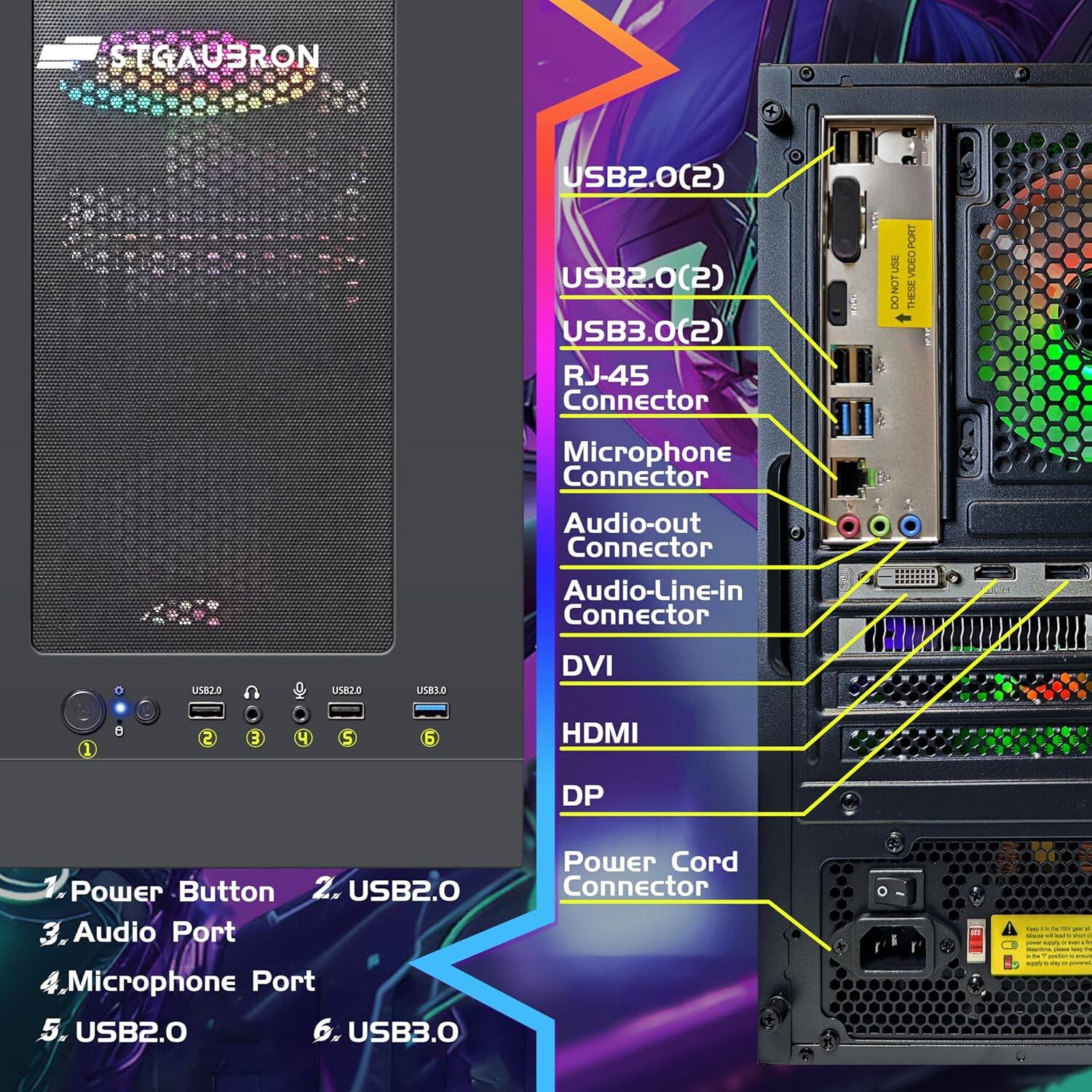 Sure, here is the corrected and grouped text:

---

**STGAUBRON**

**USB2.0(2)**  
**USB2.0(2)**  
**USB3.0(2)**  
**RJ-45 Connector**  
**Microphone Connector**  
**Audio-out Connector**  
**Audio-Line-in Connector**  
**DVI**  
**HDMI**  
**DP**  
**Power Cord Connector**

---

**1. Power Button**  
**2. USB2.0**  
**3. Audio Port**  
**4. Microphone Port**  
**5. USB2.0**  
**6. USB3.0**  

---

**Note:**  
- **USB2.0(2)**: Two USB 2.0 ports  
- **USB3.0(2)**: Two USB 3.0 ports  
- **RJ-45 Connector**: Ethernet port  
- **Microphone Connector**: Microphone input  
- **Audio-out Connector**: Audio output  
- **Audio-Line-in Connector**: Audio line-in input  
- **DVI**: Digital Visual Interface  
- **HDMI**: High-Definition Multimedia Interface  
- **DP**: DisplayPort  
- **Power Cord