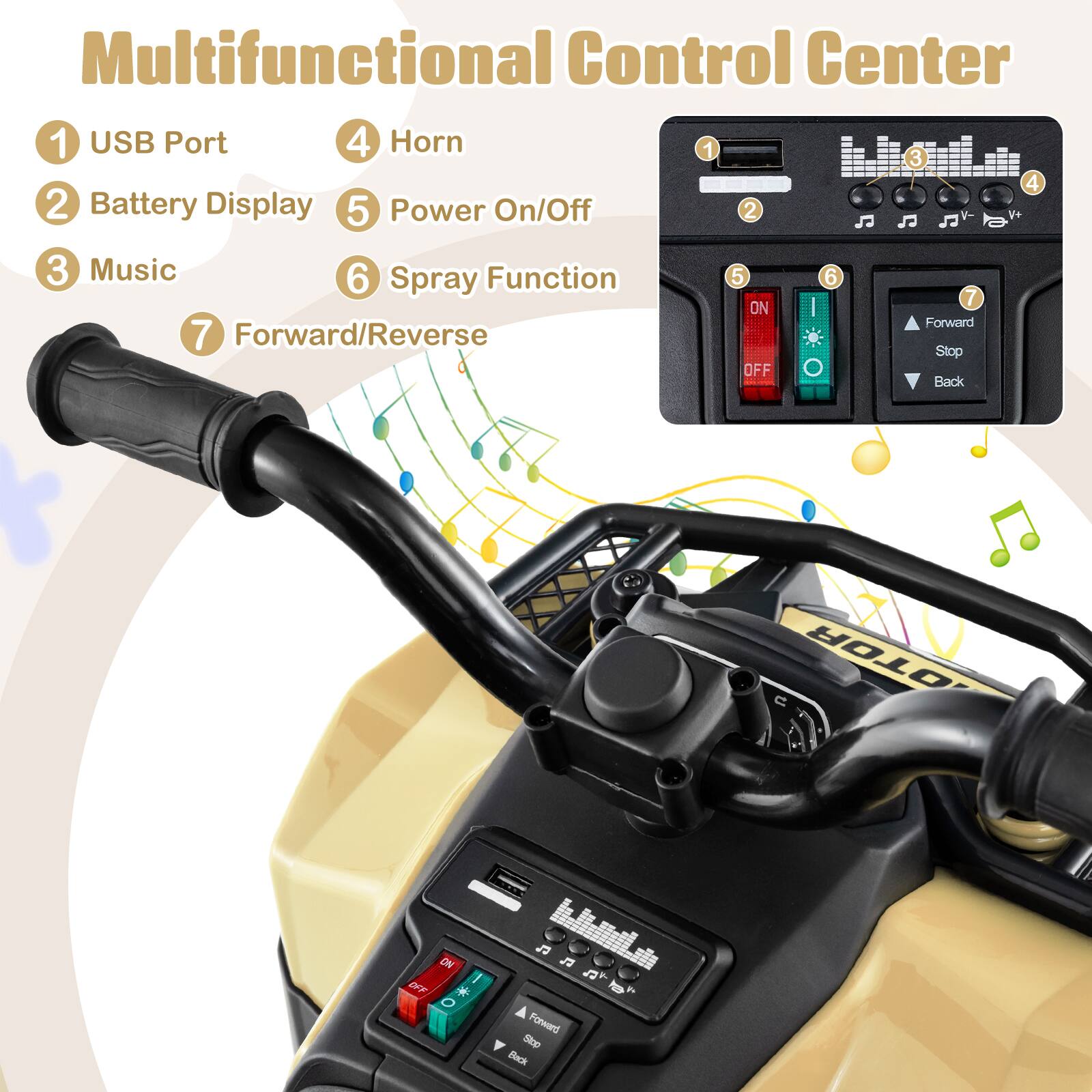 Multifunctional Control Center

1. USB Port
2. Battery Display
3. Music
4. Horn
5. Power On/Off
6. Spray Function
7. Forward/Reverse