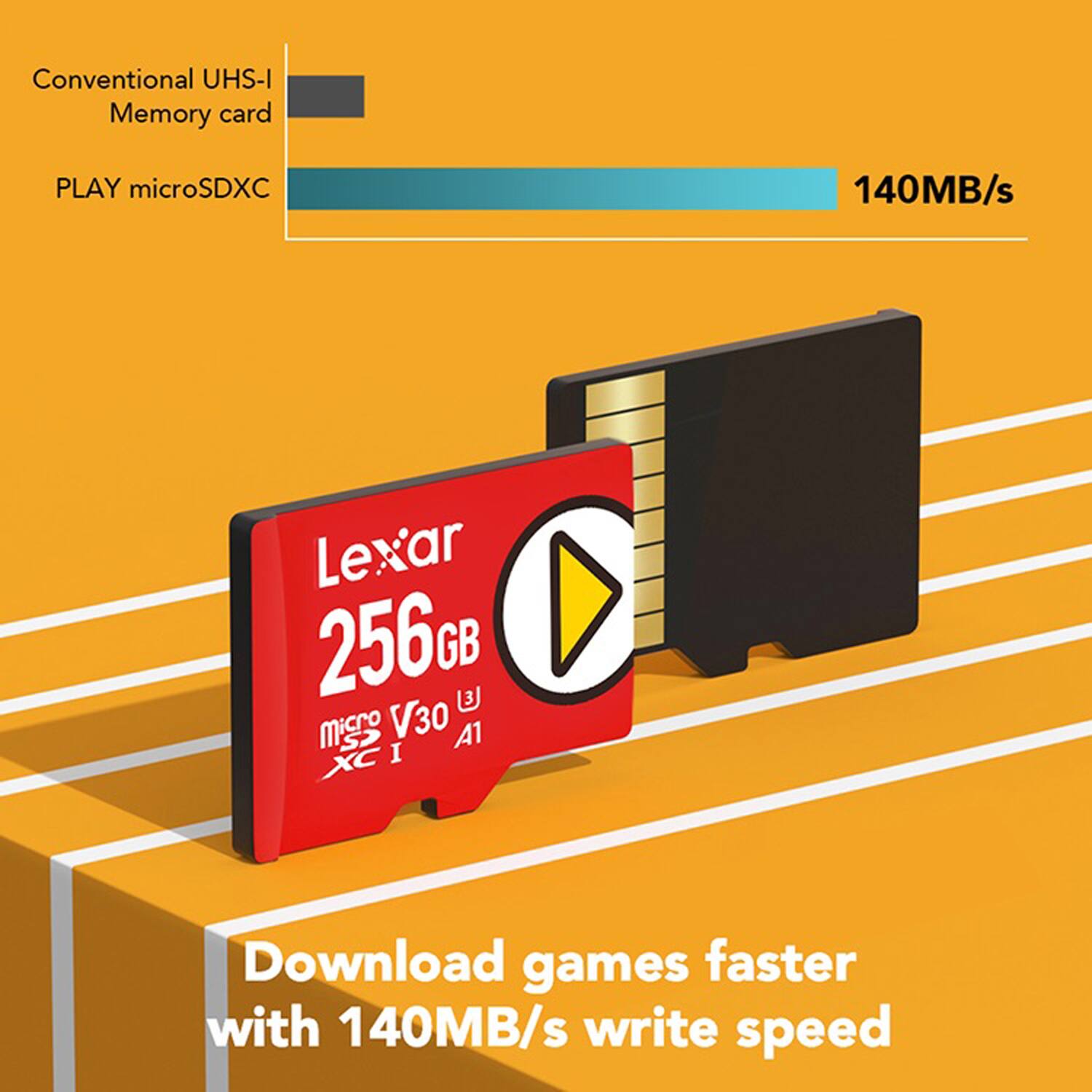 Conventional UHS-I Memory card  
PLAY microSDXC  
140MB/s  

Lexar 256GB  
microSDXC V30 A1  

Download games faster with 140MB/s write speed
