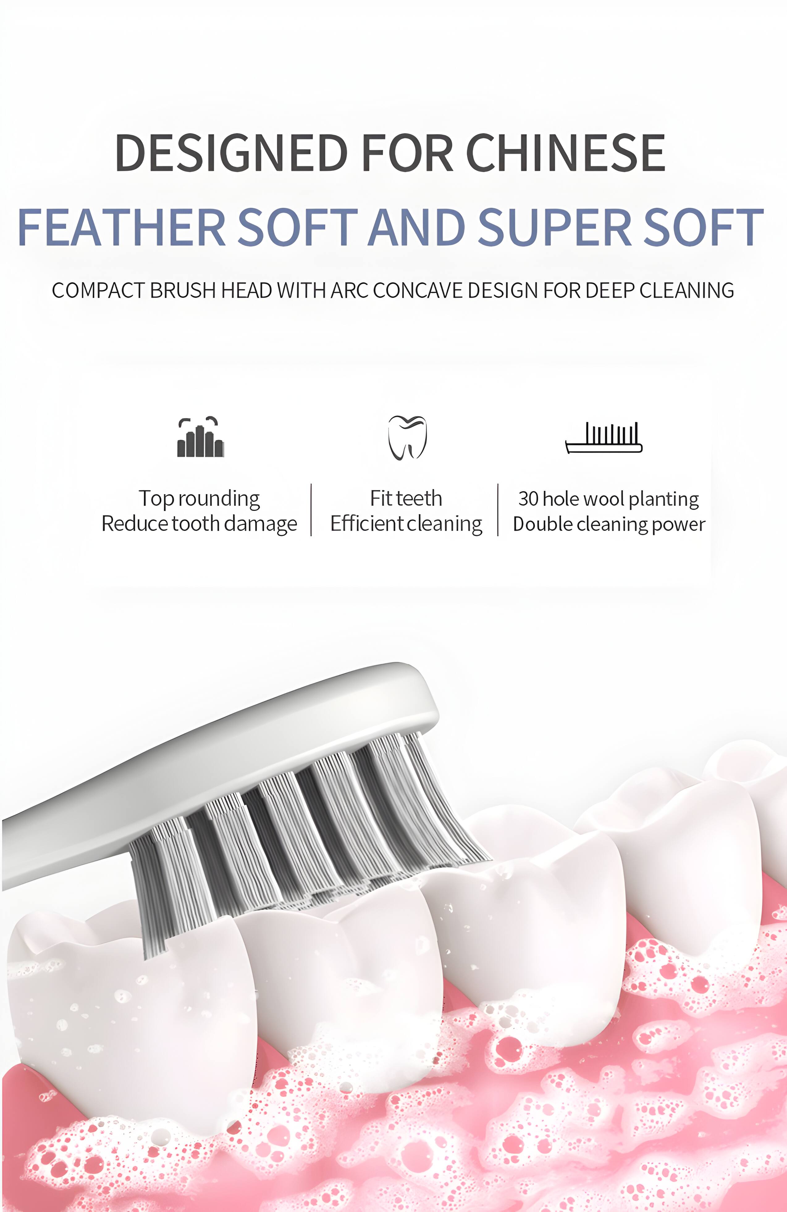 DESIGNED FOR CHINESE  
FEATHER SOFT AND SUPER SOFT  
COMPACT BRUSH HEAD WITH ARC CONCAVE DESIGN FOR DEEP CLEANING  

Top rounding  
Reduce tooth damage  

Fit teeth  
Efficient cleaning  

30 hole wool planting  
Double cleaning power