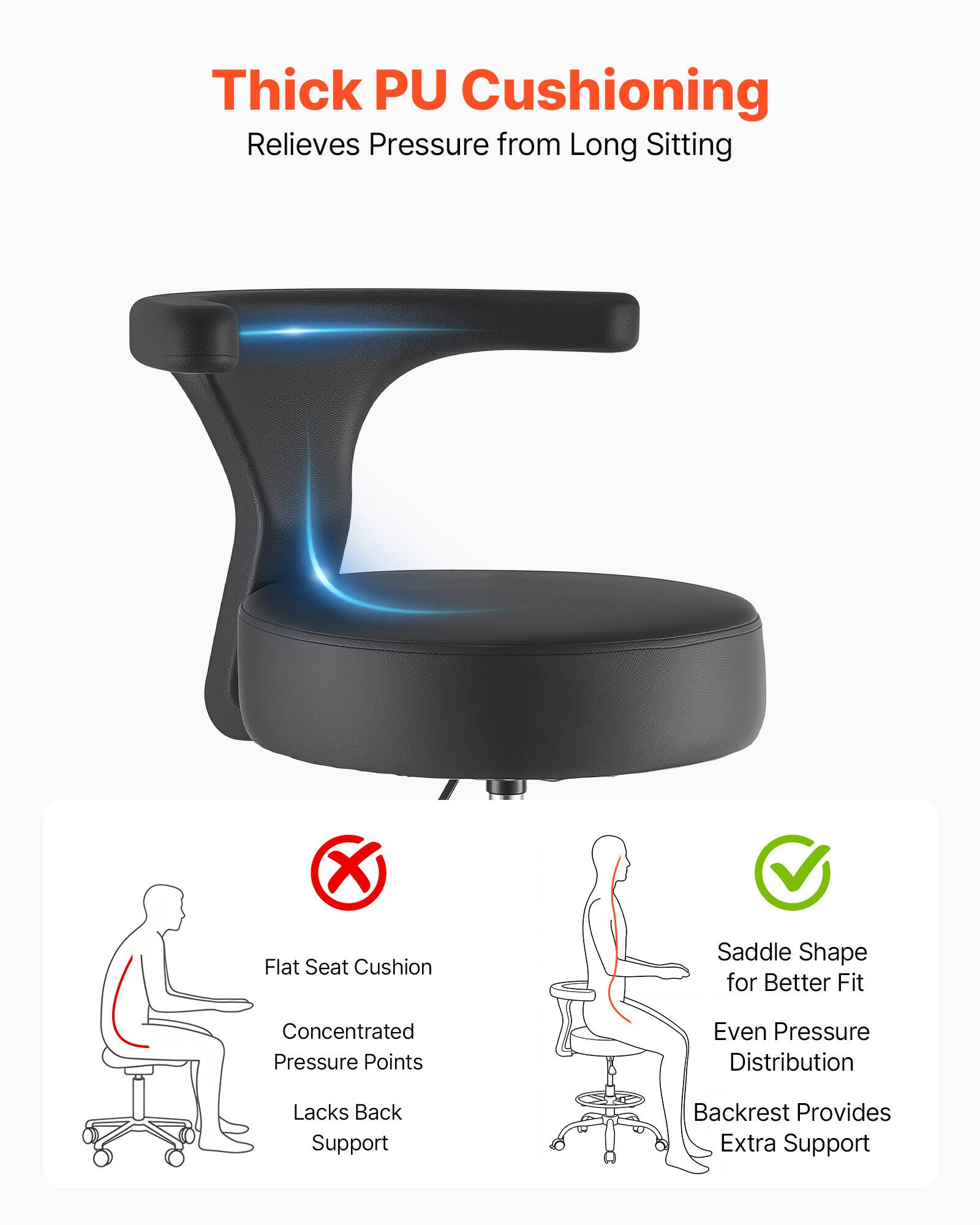 Thick PU Cushioning Relieves Pressure from Long Sitting

Flat Seat Cushion
Concentrated Pressure Points
Lacks Back Support

Saddle Shape for Better Fit
Even Pressure Distribution
Backrest Provides Extra Support