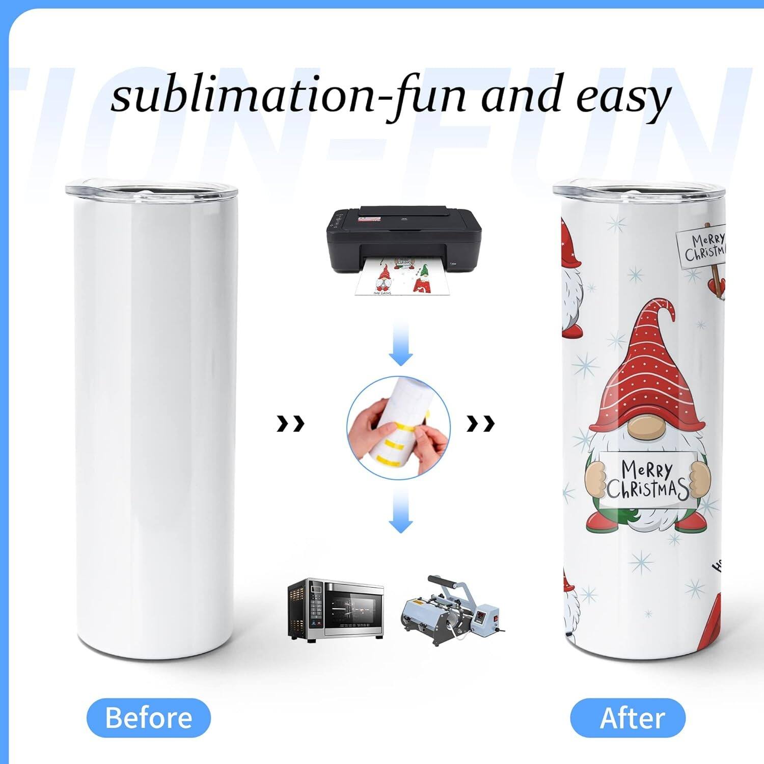 The text on the image is: "sublimation fun and easy."