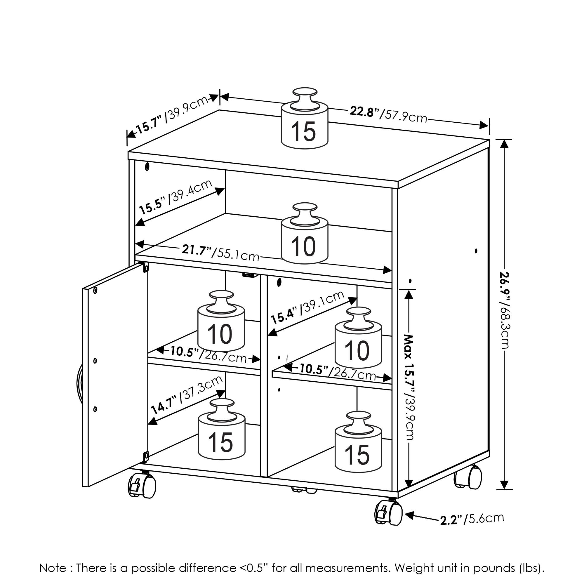 Here is the corrected and grouped text from the image:

- **Top Shelf:**
  - Width: 15.7" / 39.9 cm
  - Depth: 22.8" / 57.9 cm

- **Second Shelf:**
  - Width: 15.5" / 39.4 cm
  - Depth: 21.7" / 55.1 cm

- **Third Shelf:**
  - Width: 15.4" / 39.1 cm
  - Depth: 10.5" / 26.7 cm

- **Fourth Shelf:**
  - Width: 14.7" / 37.3 cm
  - Depth: 10.5" / 26.7 cm

- **Height:**
  - Total: 26.9" / 68.3 cm

- **Wheels:**
  - Diameter: 2.2" / 5.6 cm

- **Note:**
  - There is a possible difference <0.5" for all measurements.
  - Weight unit in pounds (lbs).