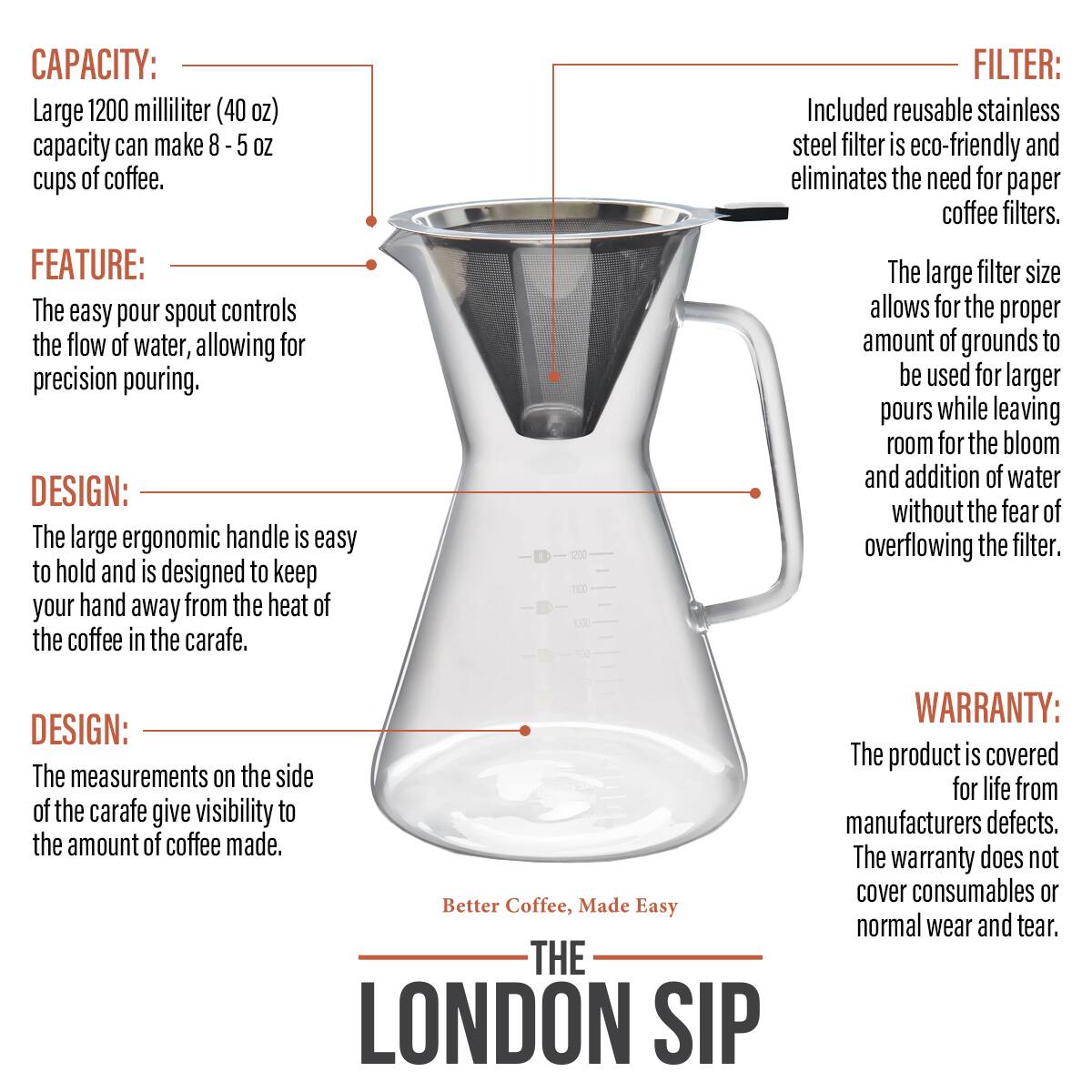 CAPACITY: Large 1200 milliliter (40 oz) capacity can make 8 - 5 oz cups of coffee.

FEATURE: The easy pour spout controls the flow of water, allowing for precision pouring.

DESIGN: The large ergonomic handle is easy to hold and is designed to keep your hand away from the heat of the coffee in the carafe.

FILTER: Included reusable stainless steel filter is eco-friendly and eliminates the need for paper coffee filters. The large filter size allows for the proper amount of grounds to be used for larger pours while leaving room for the bloom and addition of water without the fear of overflowing the filter.

DESIGN: The measurements on the side of the carafe give visibility to the amount of coffee made.

Better Coffee, Made Easy

THE LONDON SIP

WARRANTY: The product is covered for life from manufacturers defects. The warranty does not cover consumables or normal wear and tear.
