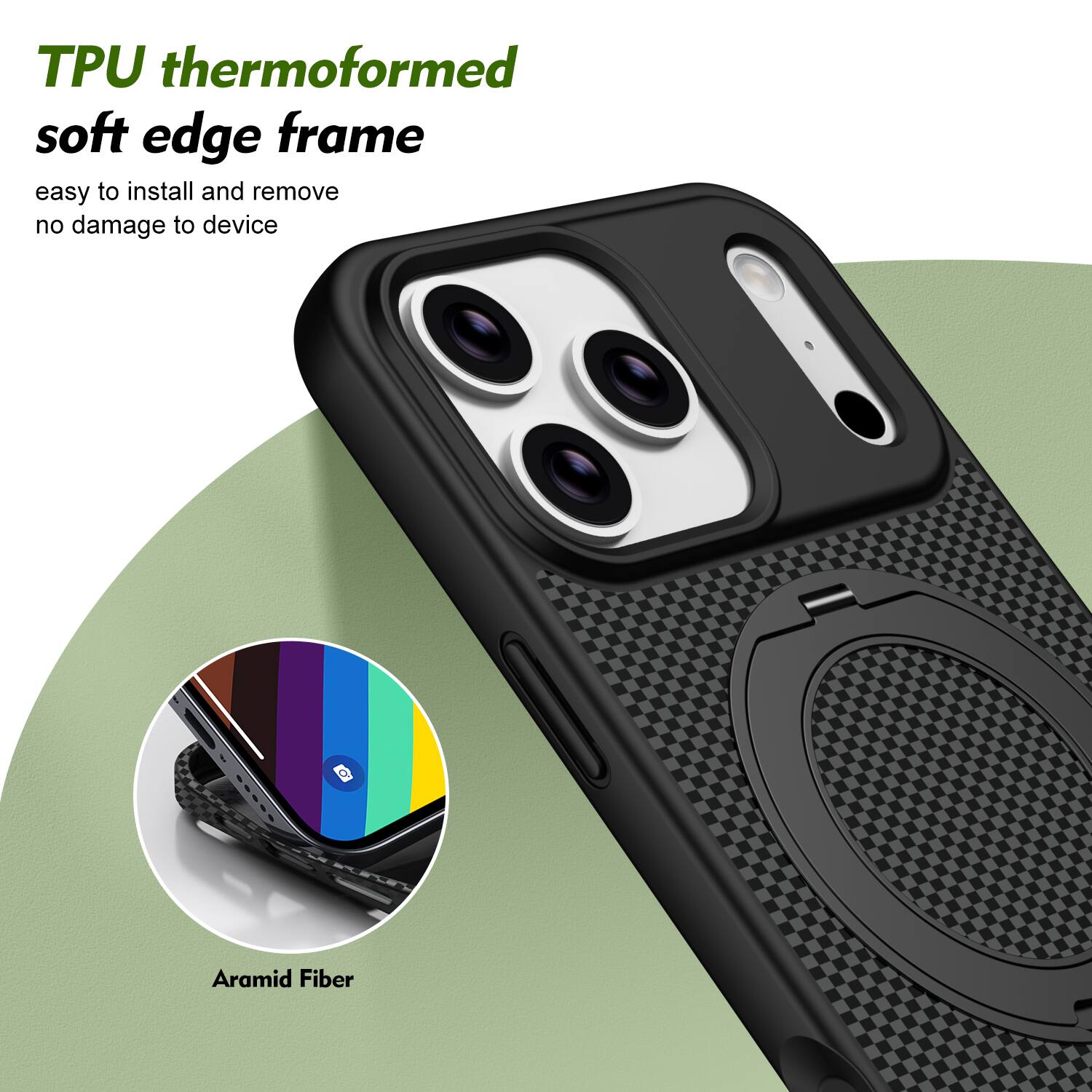 TPU thermoformed soft edge frame easy to install and remove no damage to device C Aramid Fiber