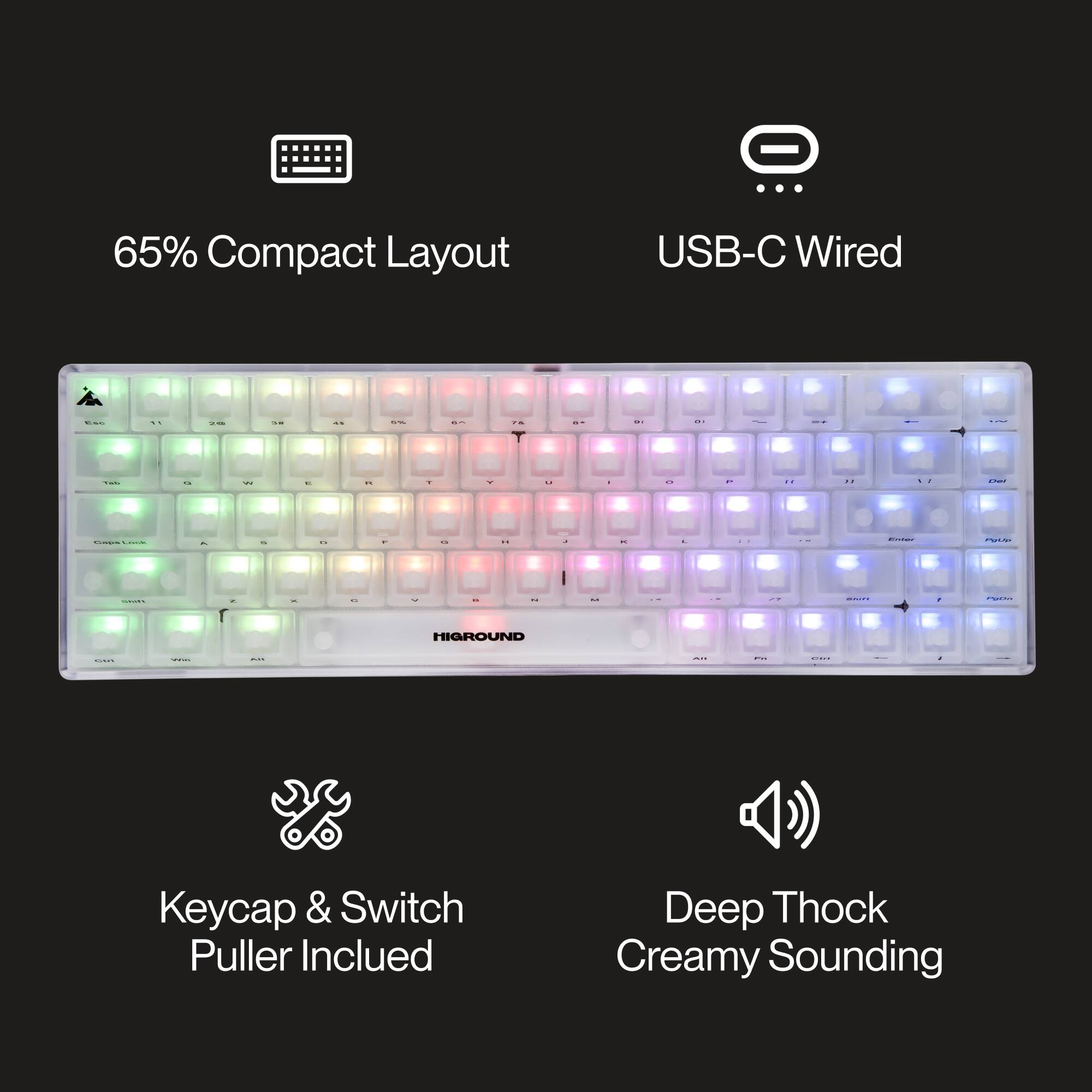 The text on the image is grouped and corrected as follows:

1. 65% Compact Layout USB-C Wired
2. Keycap & Switch Puller Included
3. Deep Thock Creamy Sounding
