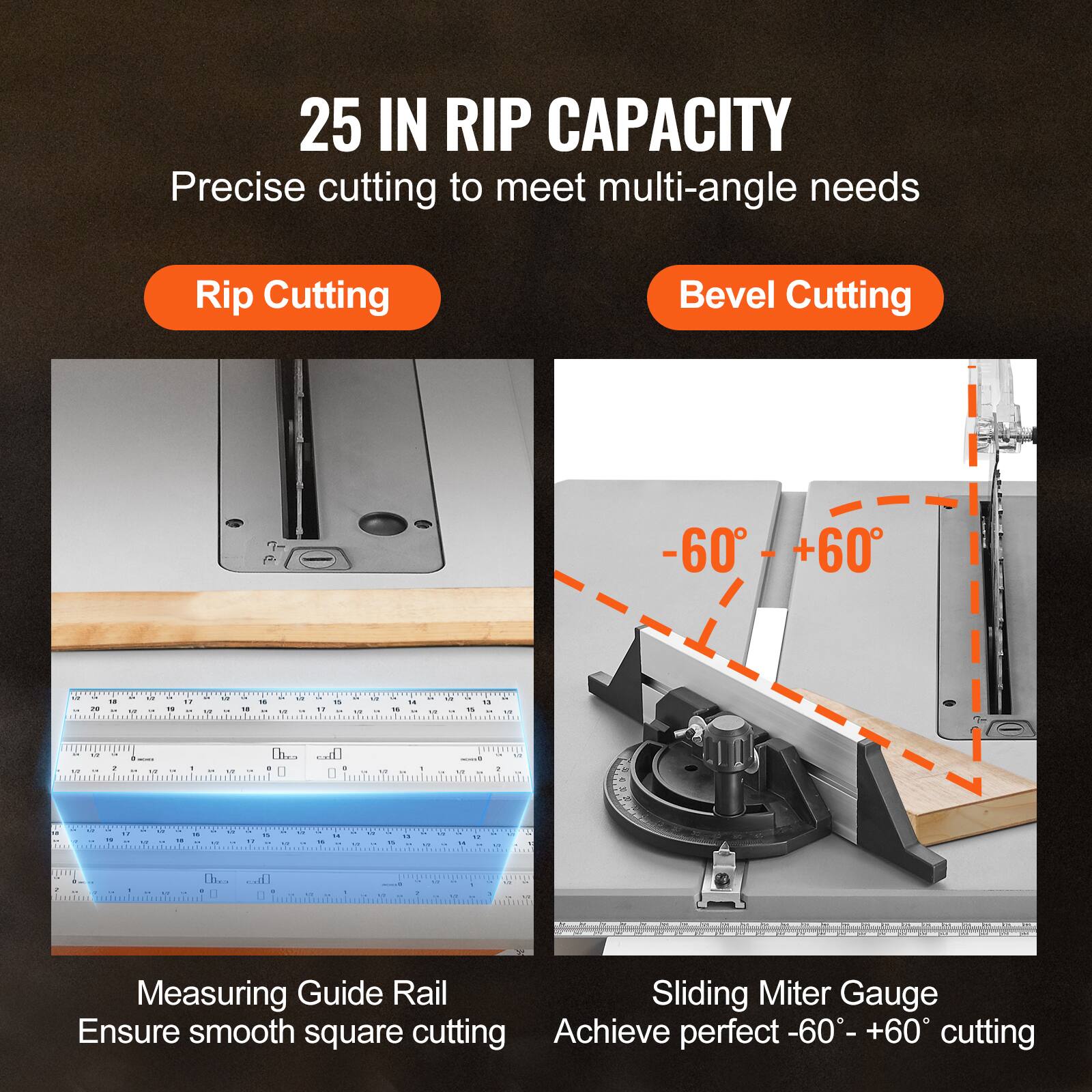 25 IN RIP CAPACITY  
Precise cutting to meet multi-angle needs

Rip Cutting

Bevel Cutting

-60 +60

Measuring Guide Rail  
Ensure smooth square cutting

Sliding Miter Gauge  
Achieve perfect -60 +60 cutting