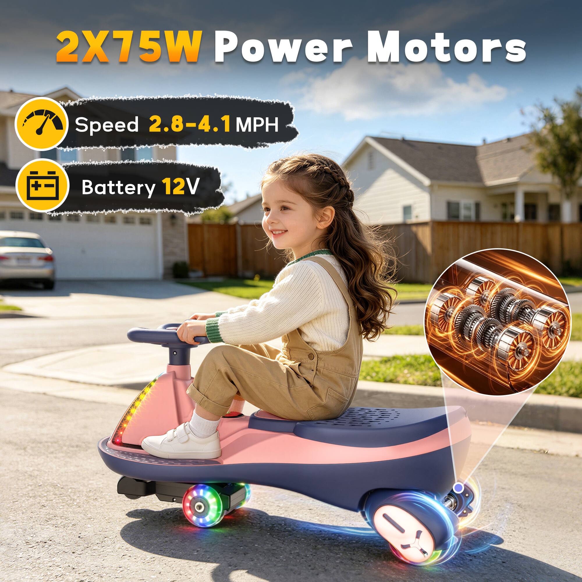 2X75W Power Motors  
Speed 2.8-4.1 MPH  
Battery 12V