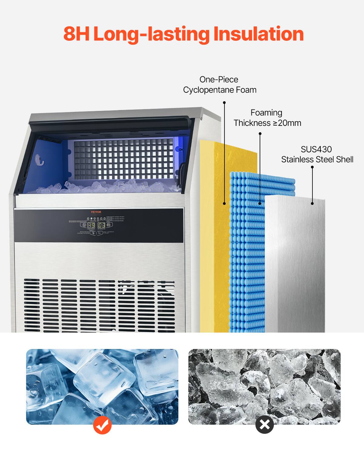 8H Long-lasting Insulation
One-Piece Cyclopentane Foam
Foaming Thickness >20mm
SUS430 Stainless Steel Shell