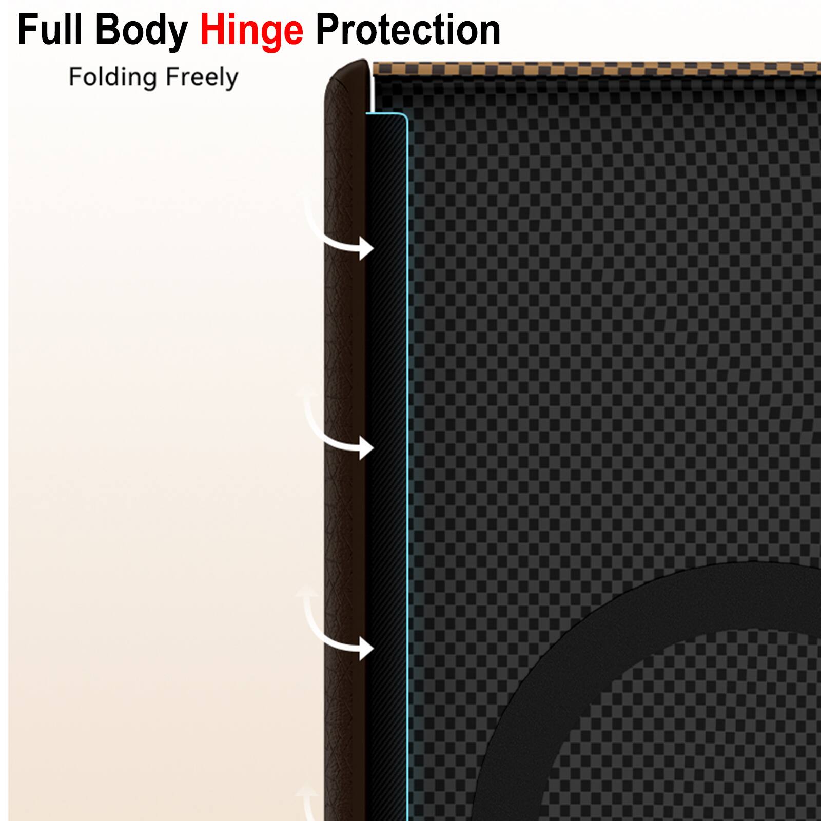 Full Body Hinge Protection  
Folding Freely