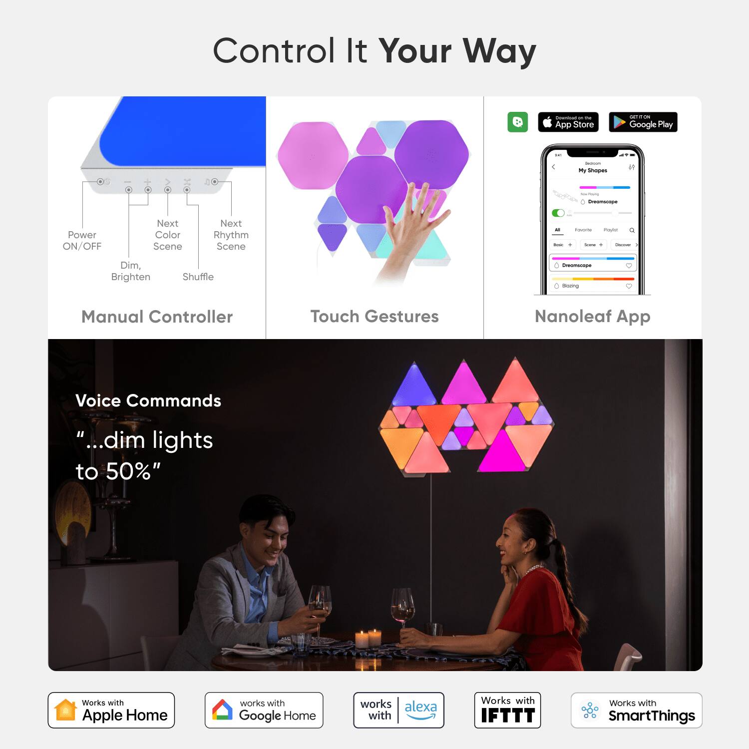 Control It Your Way - App Store and Google Play.

1. My Shopes #f I - o Demacope Power ON/OFF
Next Color Scene Next Rhythm Scene.

i. Dim, Brighten Shuffle Domecape Buri Manual Controller
Touch Gestures Nanoleaf App
Voice Commands "...dim lights to 50%"
Works with Apple Home
Works with Google Home
Works with Alexa
Works with IFTTT
Works with SmartThings