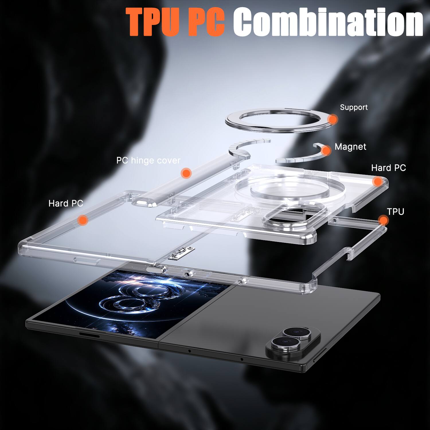 TPU PC Combination

- Support
- Magnet
- Hard PC
- TPU
- PC hinge cover