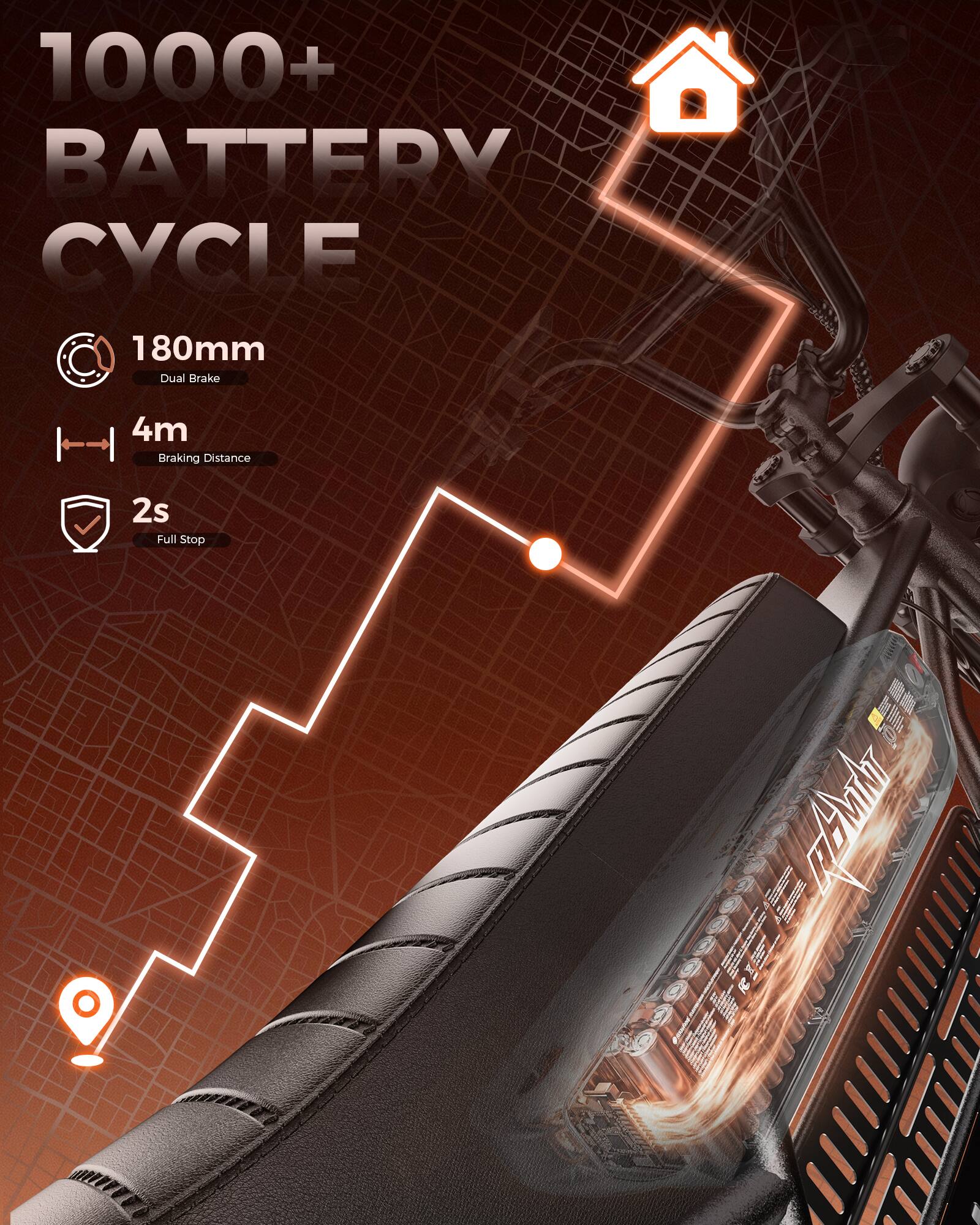 1000+ BATTERY CYCLE  
180mm Dual Brake  
4m Braking Distance  
2s Full Stop
