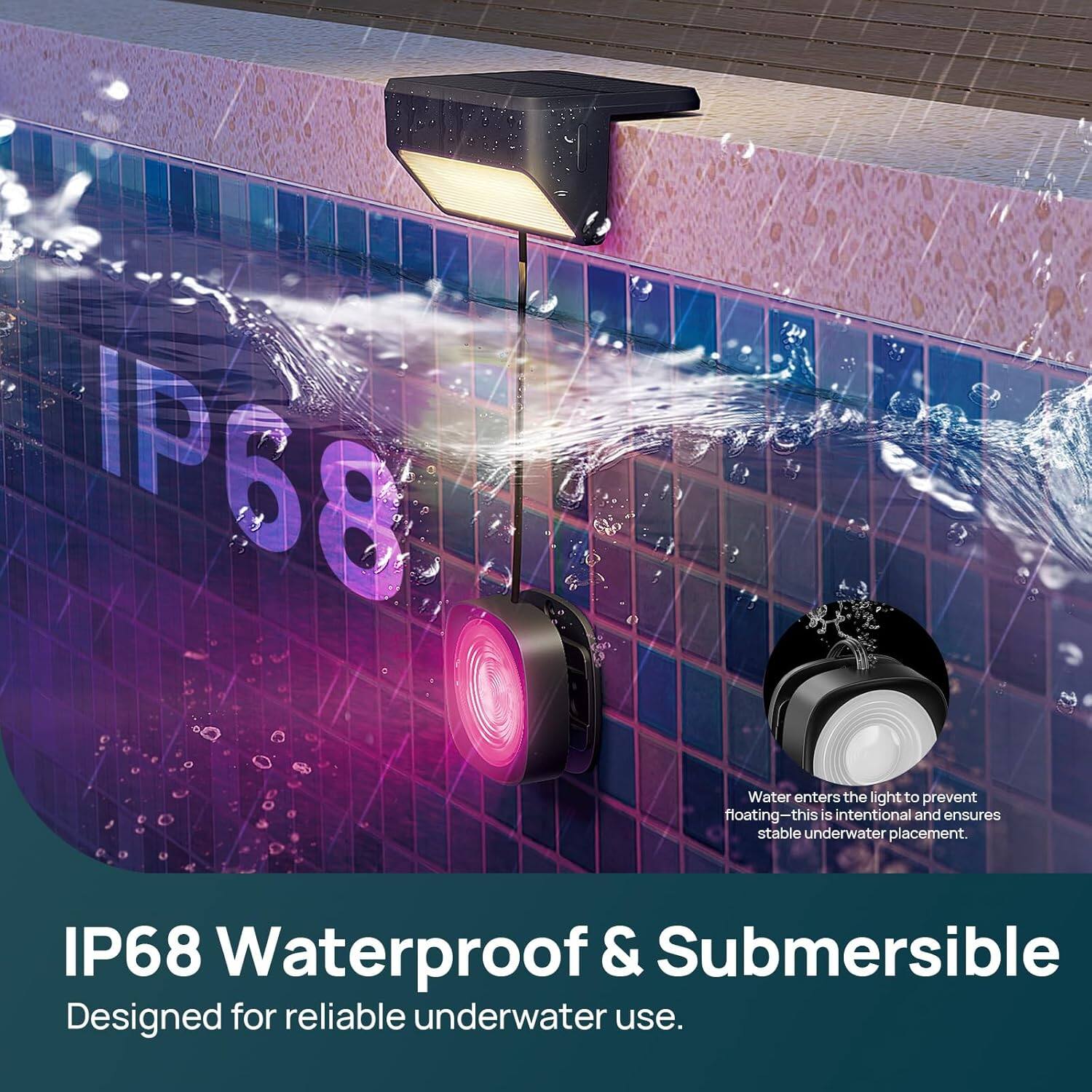IP68 Waterproof & Submersible  
Designed for reliable underwater use.  
Water enters the light to prevent floating—this is intentional and ensures stable underwater placement.