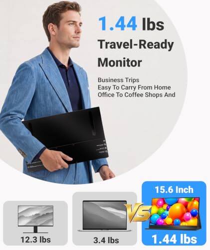 1.44 lbs Travel-Ready Monitor  
Business Trips Easy To Carry From Home Office To Coffee Shops And  
12.3 lbs  
15.6 Inch VS 3.4 lbs 1.44 lbs