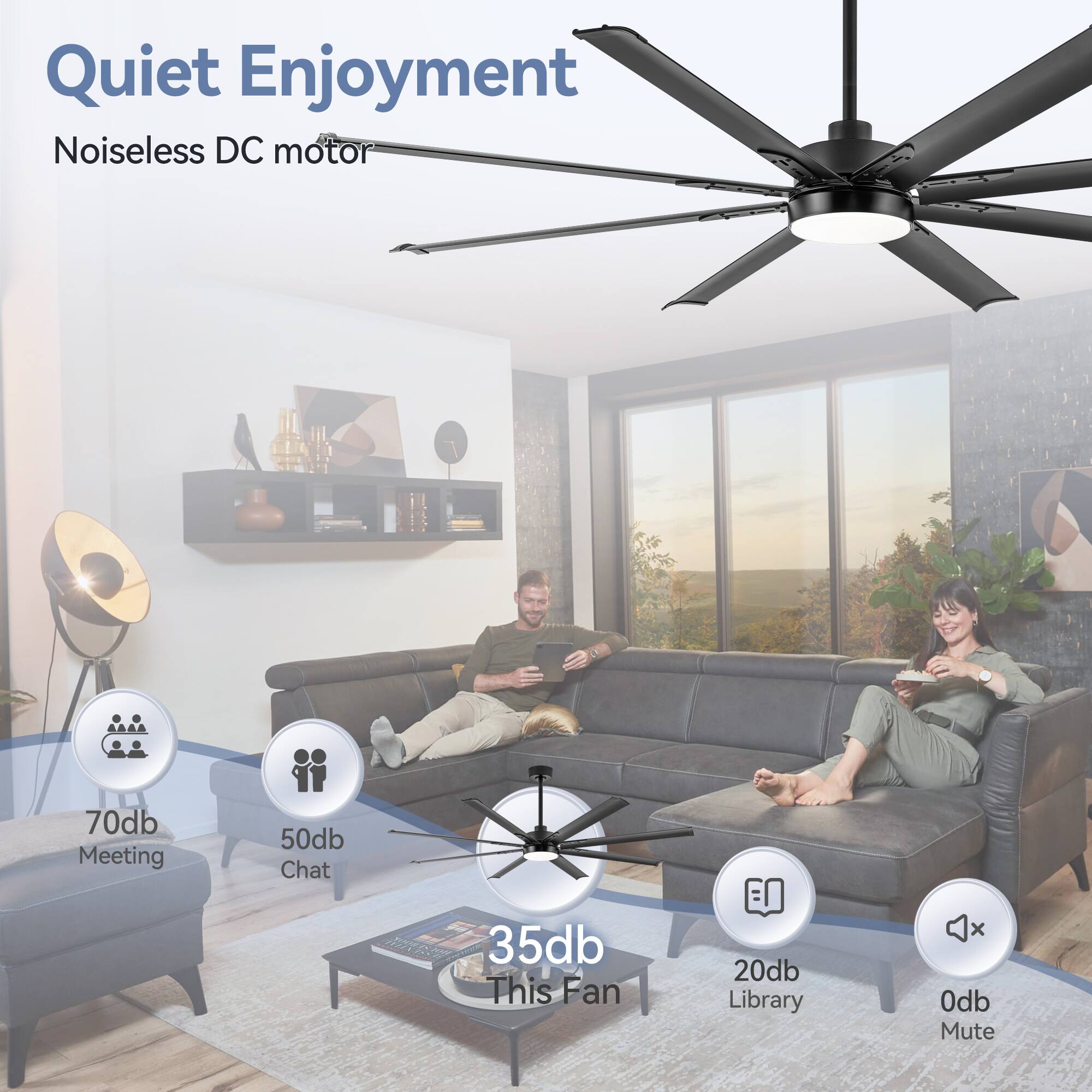Quiet Enjoyment, Noiseless DC motor, 70db Meeting, 50db Chat, 35db This Fan, 20db Library, 0db Mute