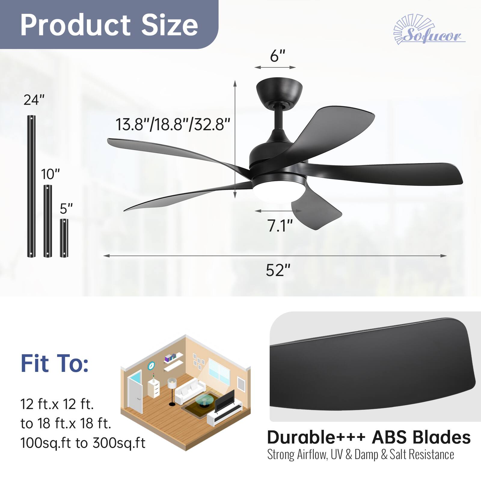 Product Size  
6"  
24"  
13.8"/18.8"/32.8"  
10"  
5"  
7.1"  
52"  

Fit To:  
12 ft. x 12 ft. to 18 ft. x 18 ft.  
100 sq.ft to 300 sq.ft  

Durable+++ ABS Blades  
Strong Airflow, UV & Damp & Salt Resistance
