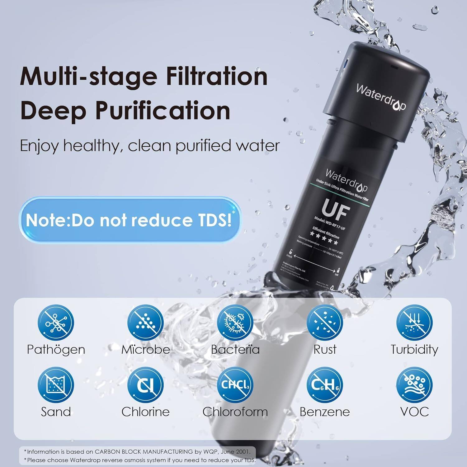 Multi-stage Filtration Deep Purification

Enjoy healthy, clean purified water

Note: Do not reduce TDS!

Waterdrop Eink Clear Filtration WaterPR Model UF Efficient WD-8817

Elimination Pathogen Microbe Bacteria Rust Turbidity Sand CHCI, C.H. Chlorine Chloroform Benzene VOC

Information is based on CARBON BLOCK MANUFACTURING by WQP, June 2001.

Please choose Waterdrop reverse osmosis system if you need to reduce your TDS.